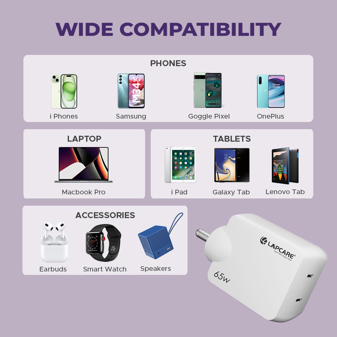 LAPCARE CHARGER THUMBY 65W GAN-LWC-688