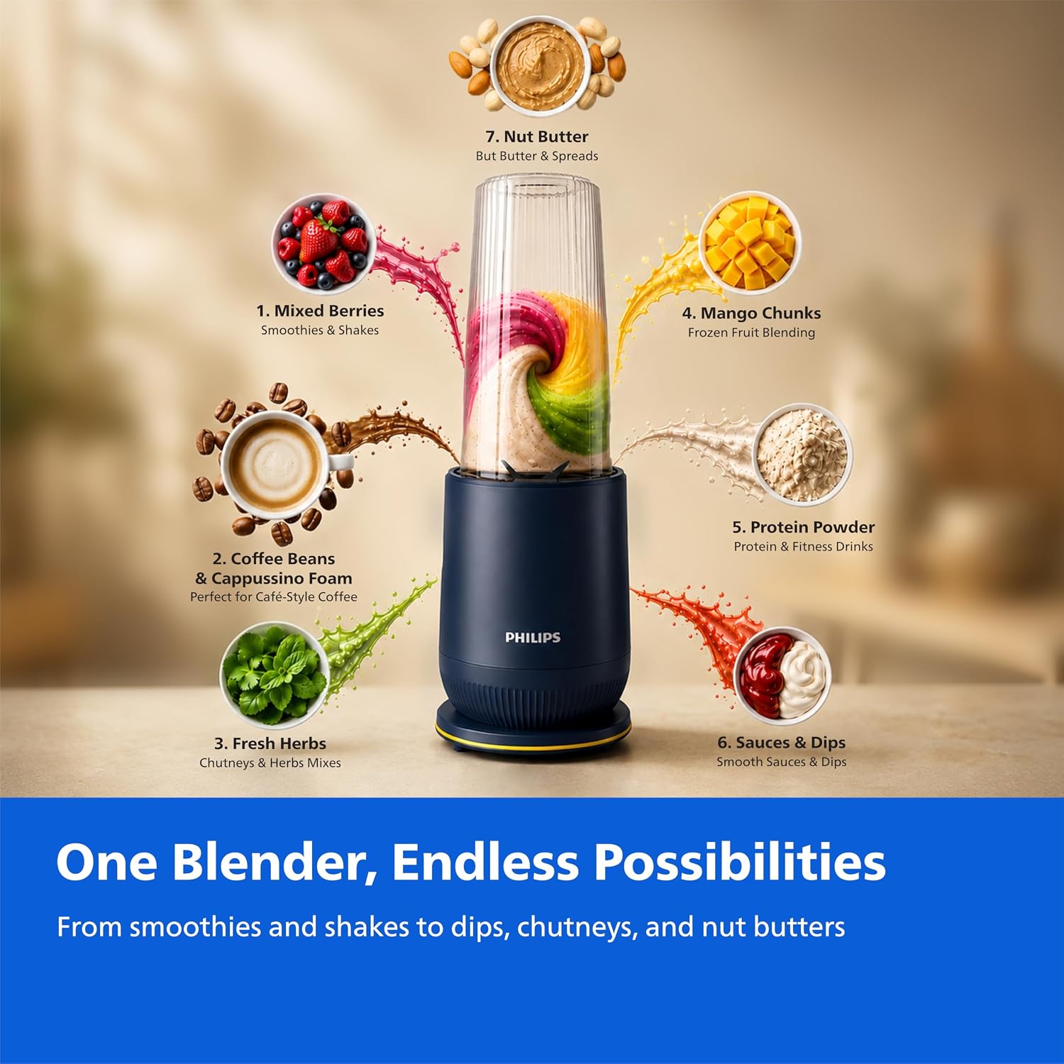 Philips mini blender