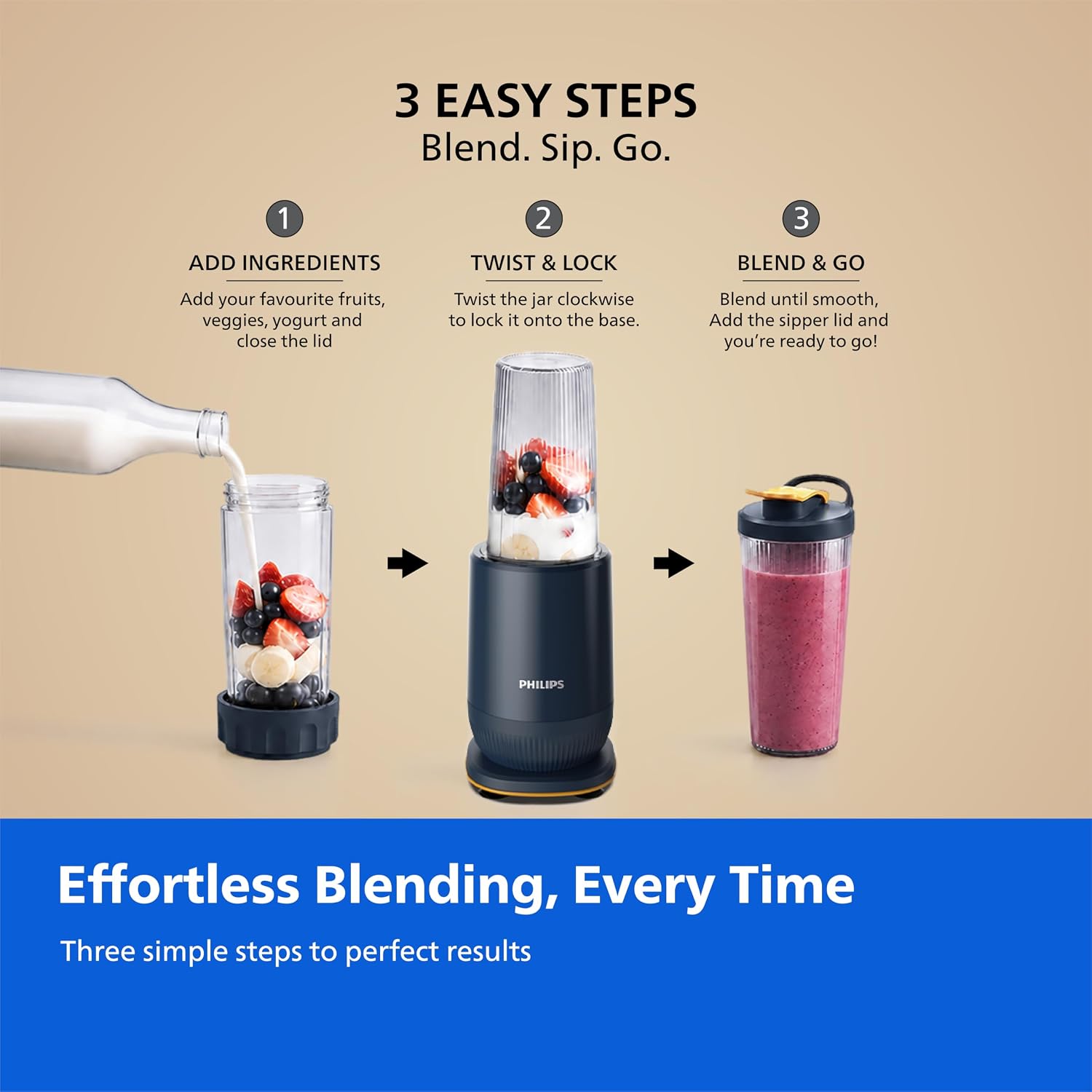 Philips mini blender