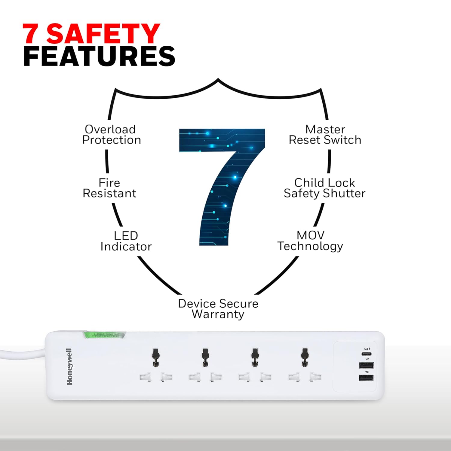 HC000019/SRG/1.5M/WHT/4/2U/PD20W