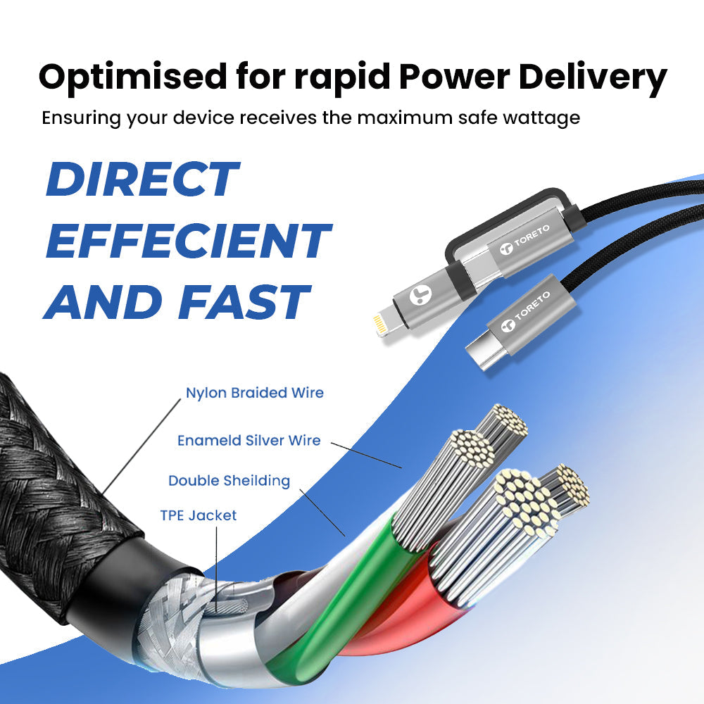 Toreto TOR-950 TUFF CORD