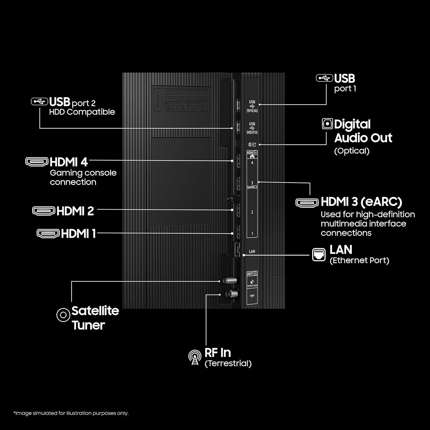 samsung smart tv