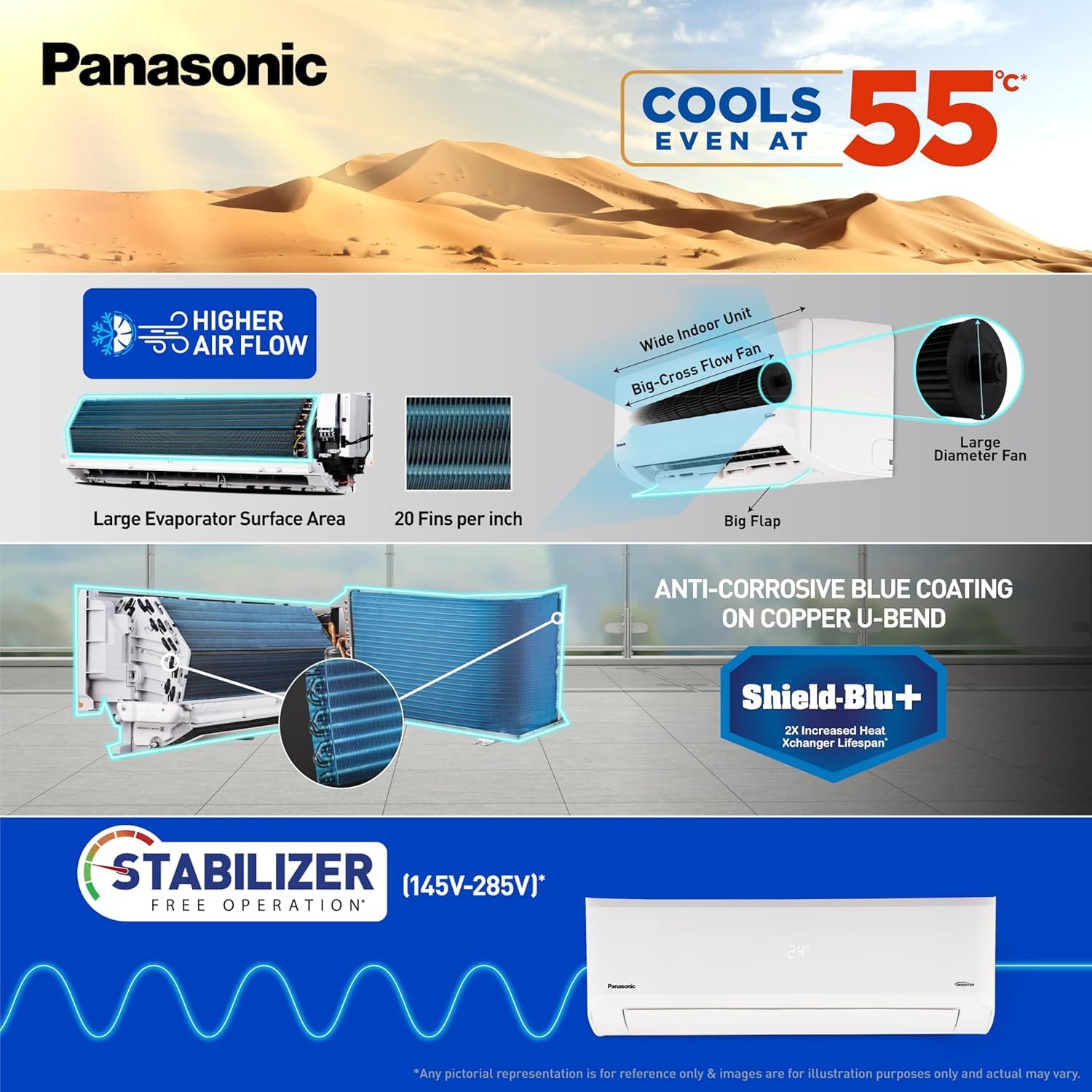 #Panasonic EU18BKY3XFM AC