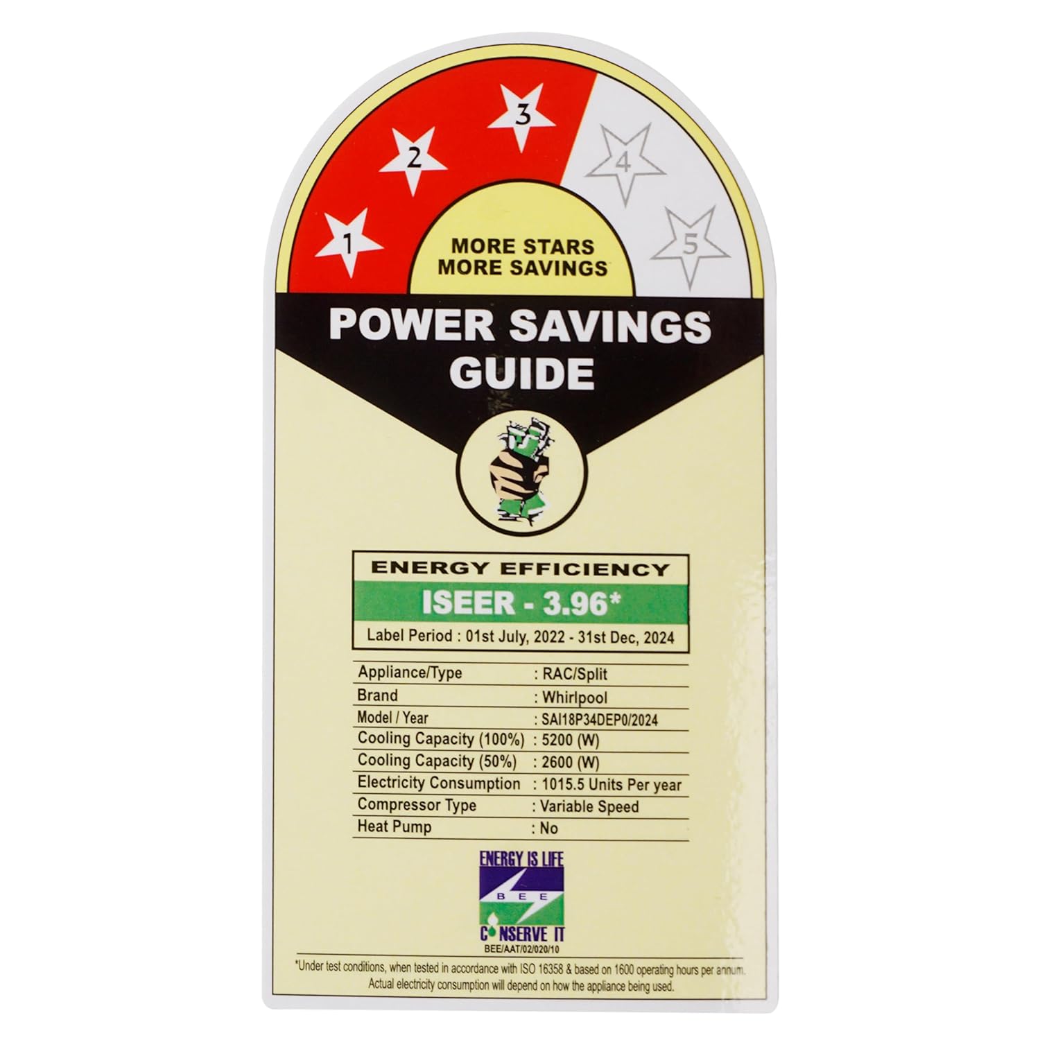 WHIRLPOOL AC 1.5 TON 3DCOOL NV EXP S4M2PPO (41464/42436)