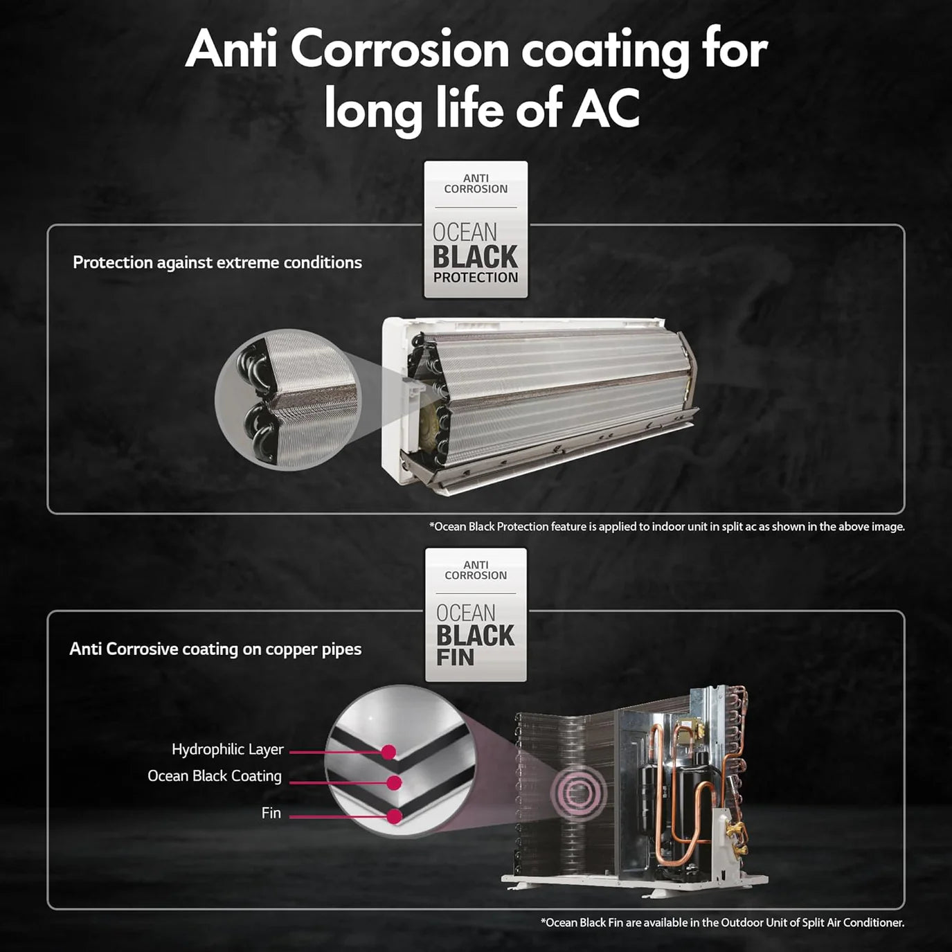 LG A/C SPLIT 1.5 USNQ19BNZE1 AMLG 5 STAR (INVERTER)