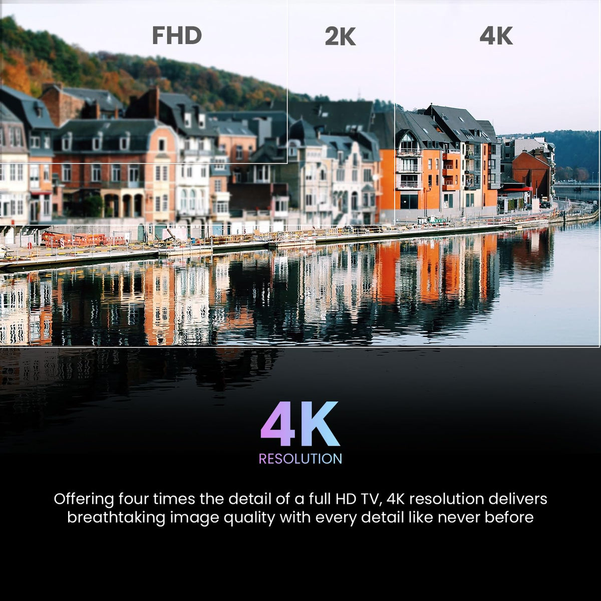 Haier Smart TV