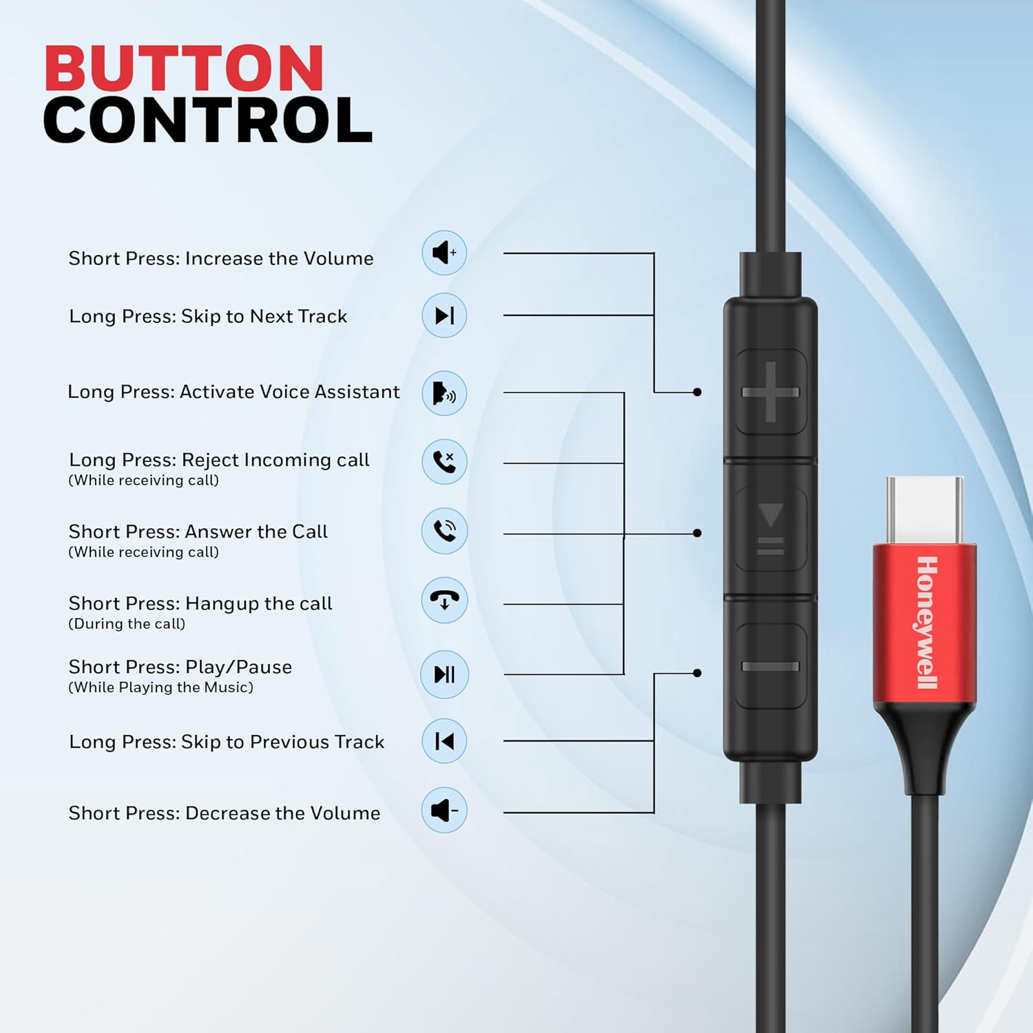 Honeywell Suono