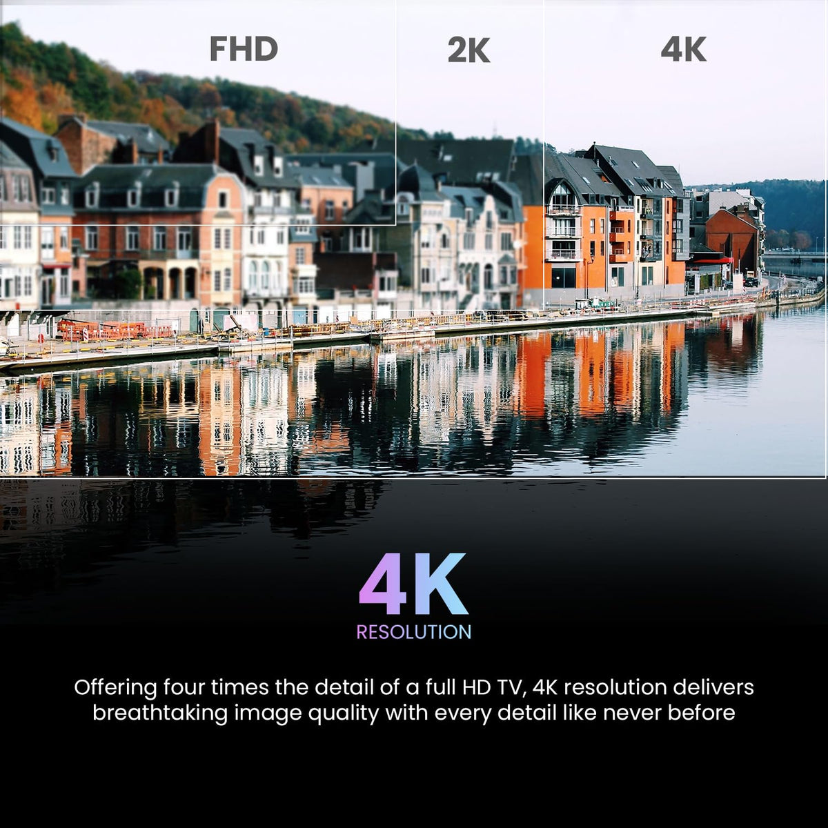 Haier Smart TV
