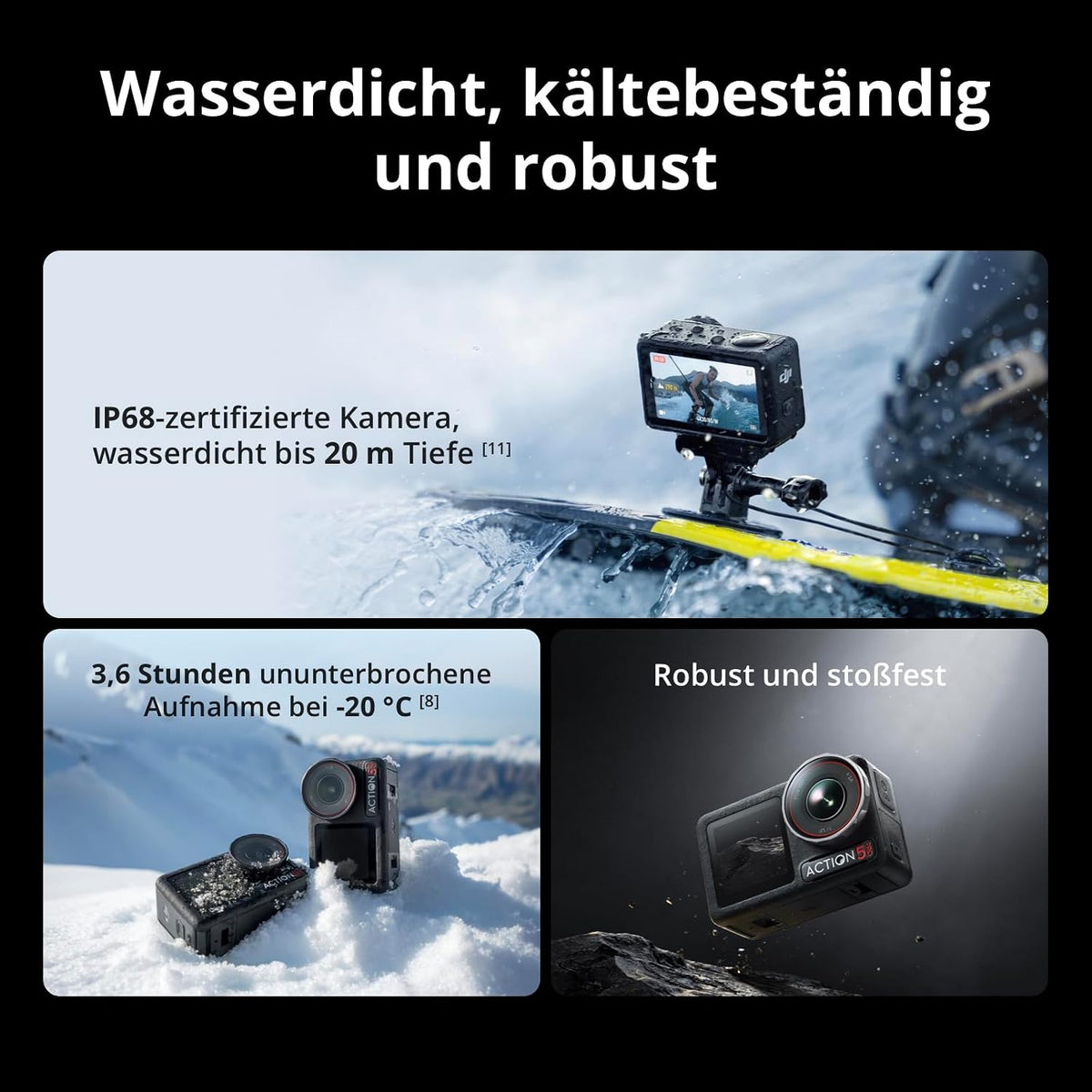 DJI Action Camera