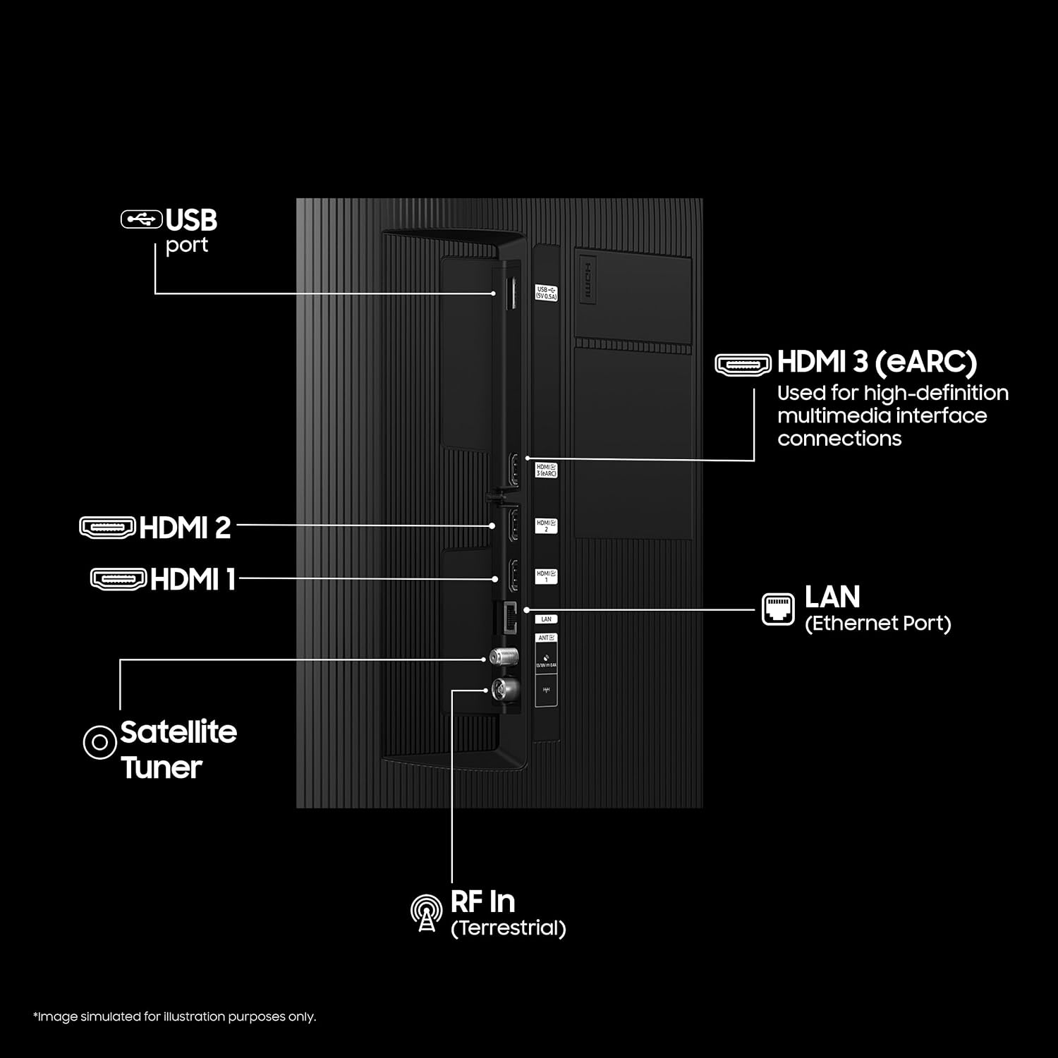 samsung smart tv