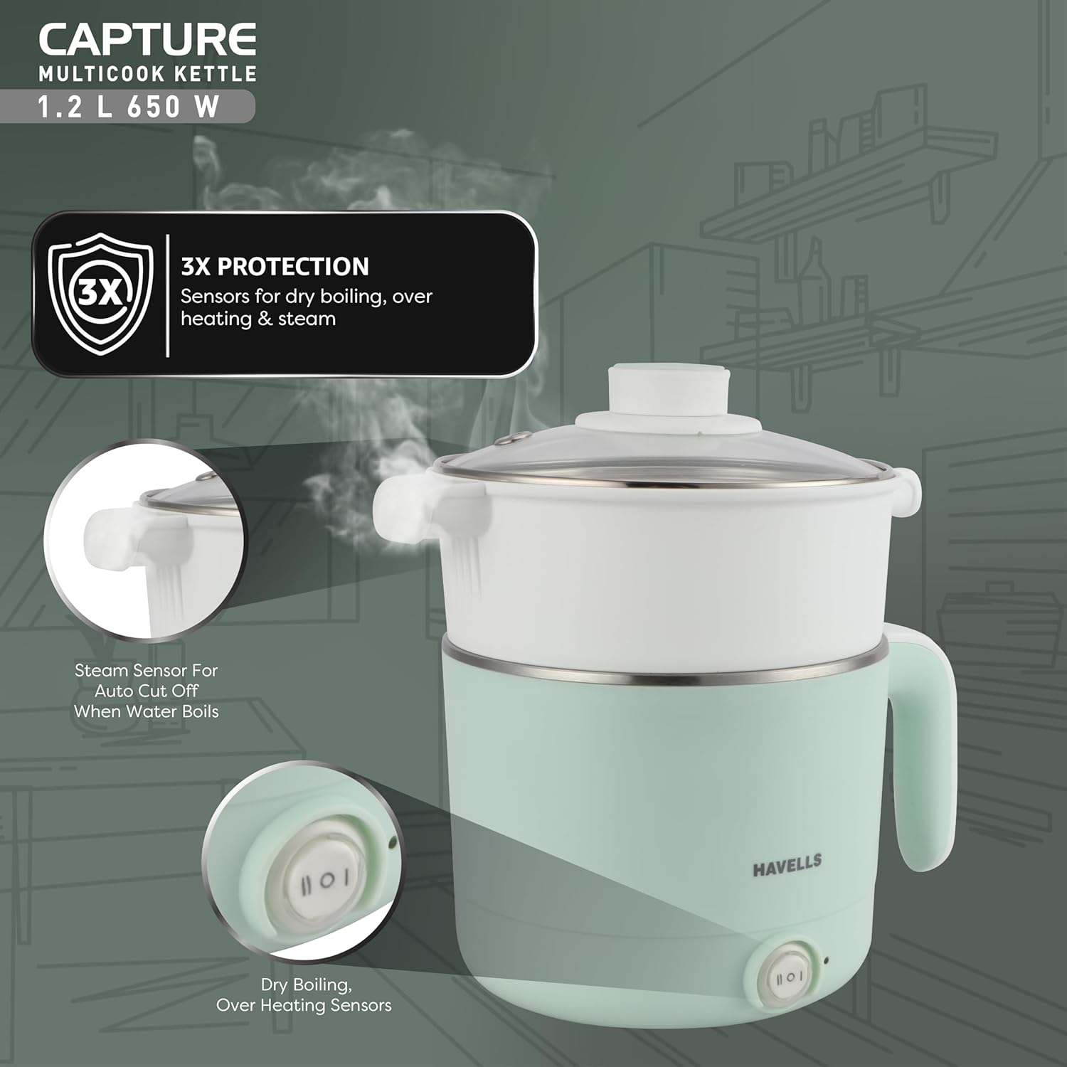 Havells Capture
