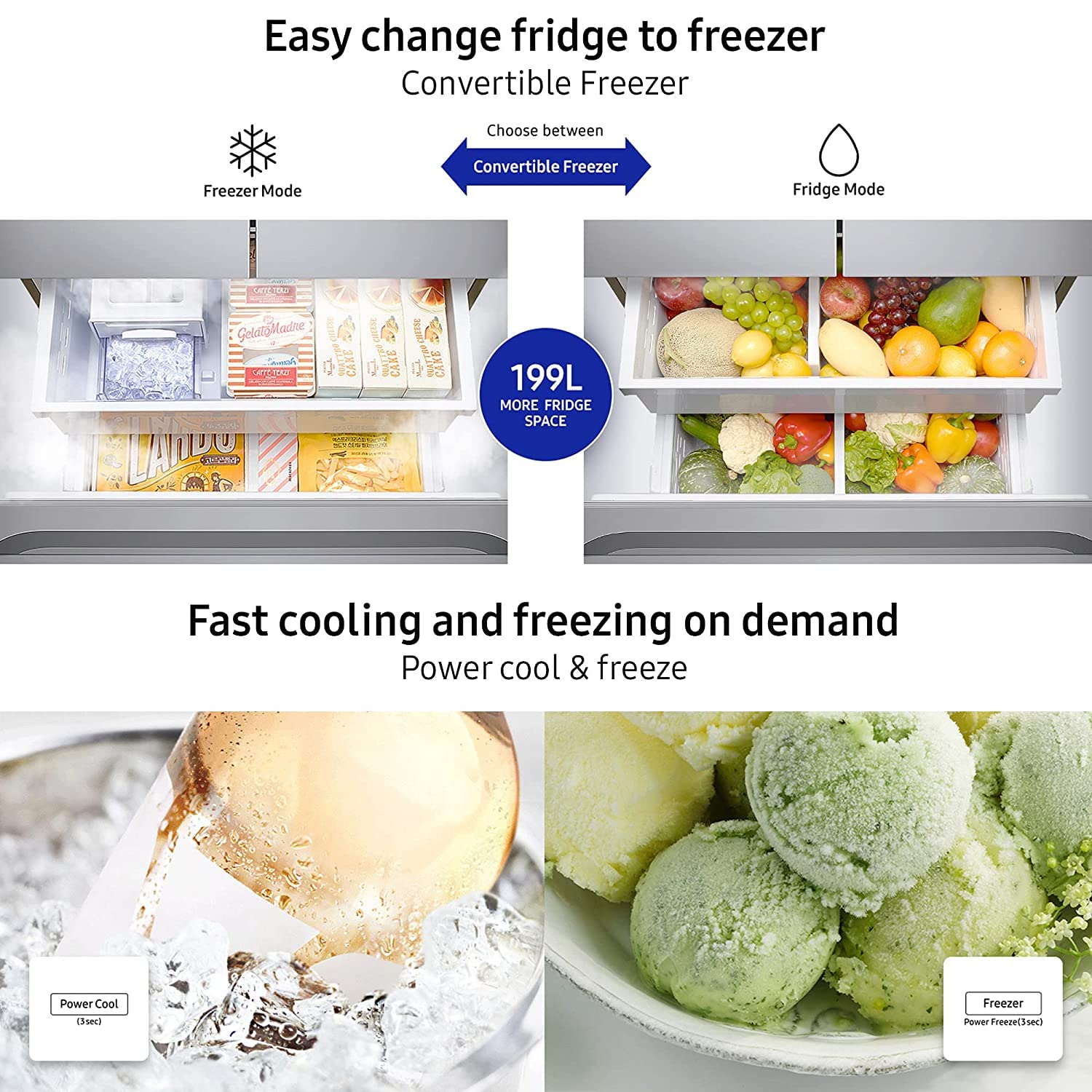 Samsung 580L French Door Convertible Refrigerator