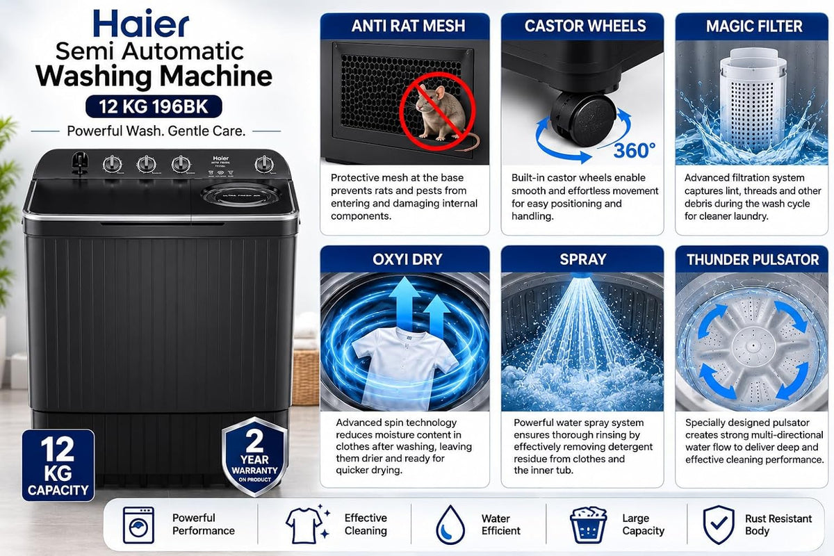 Haier HTW120-196BK 12 Kg Washing Machine