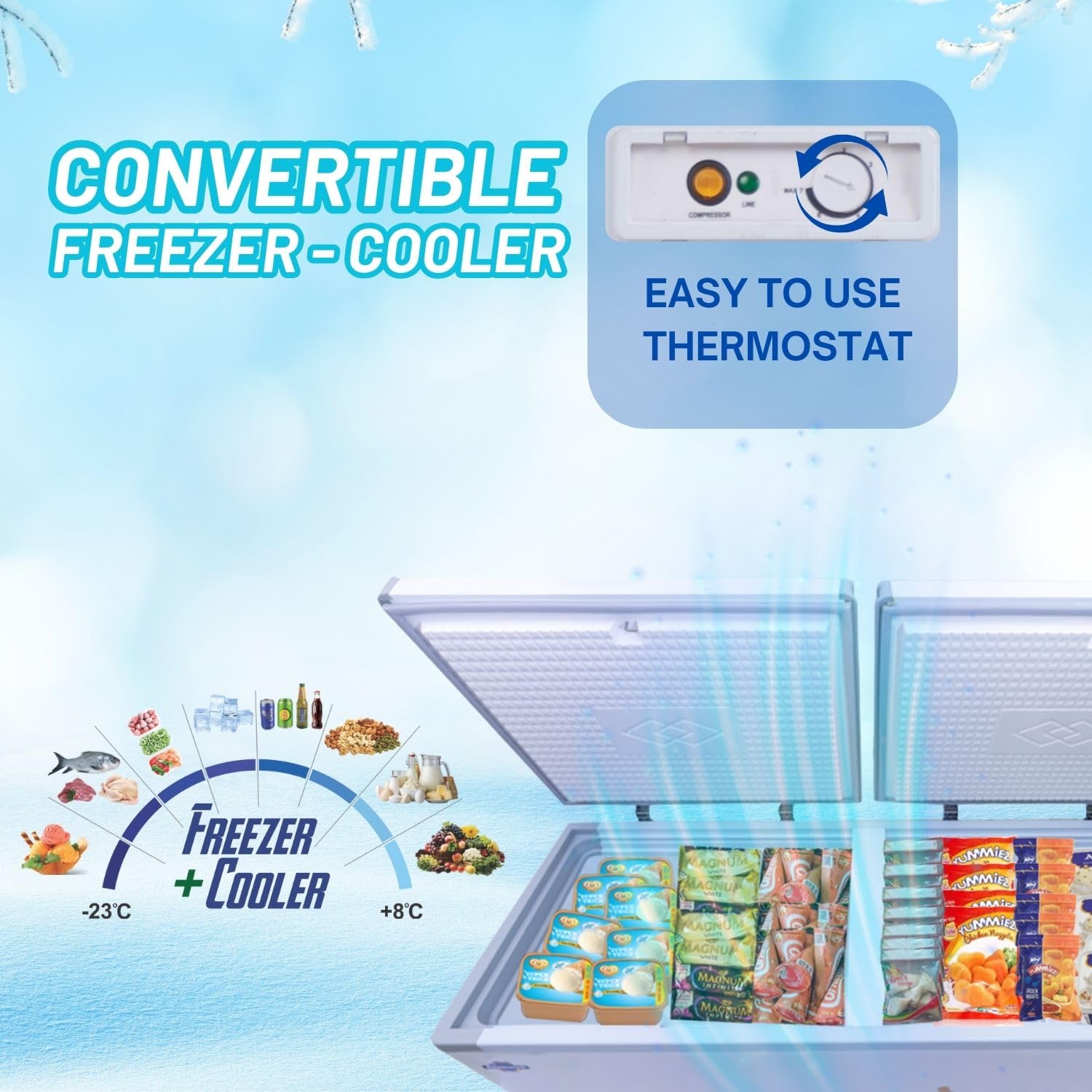 #Rockwell 550DDO Deep Freezer