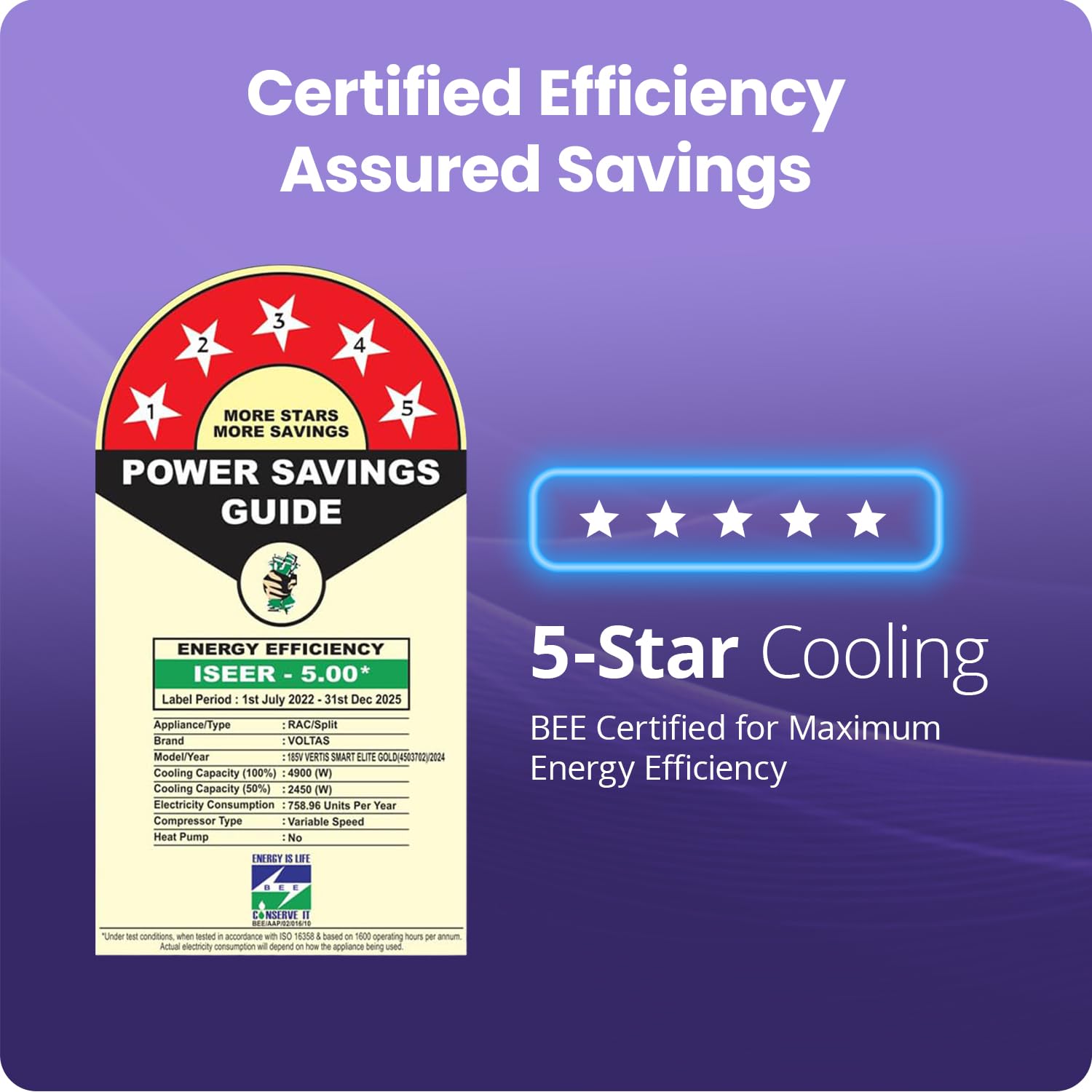 #Voltas 1.5 Ton 5 Star Inverter Split AC Vertis Smart Elite