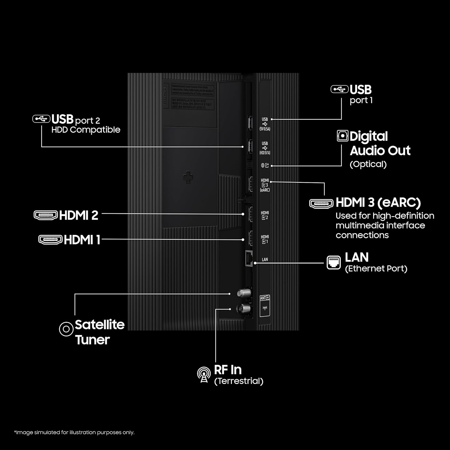 samsung smart tv