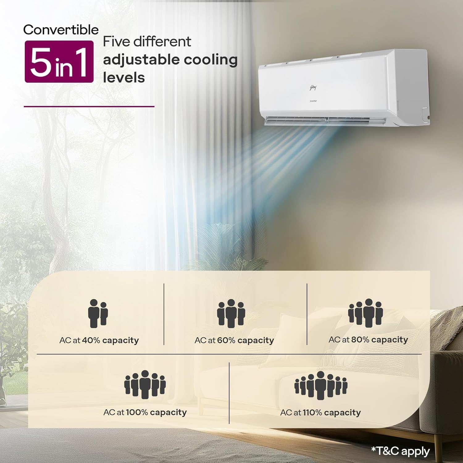 Godrej Split Air Conditioner