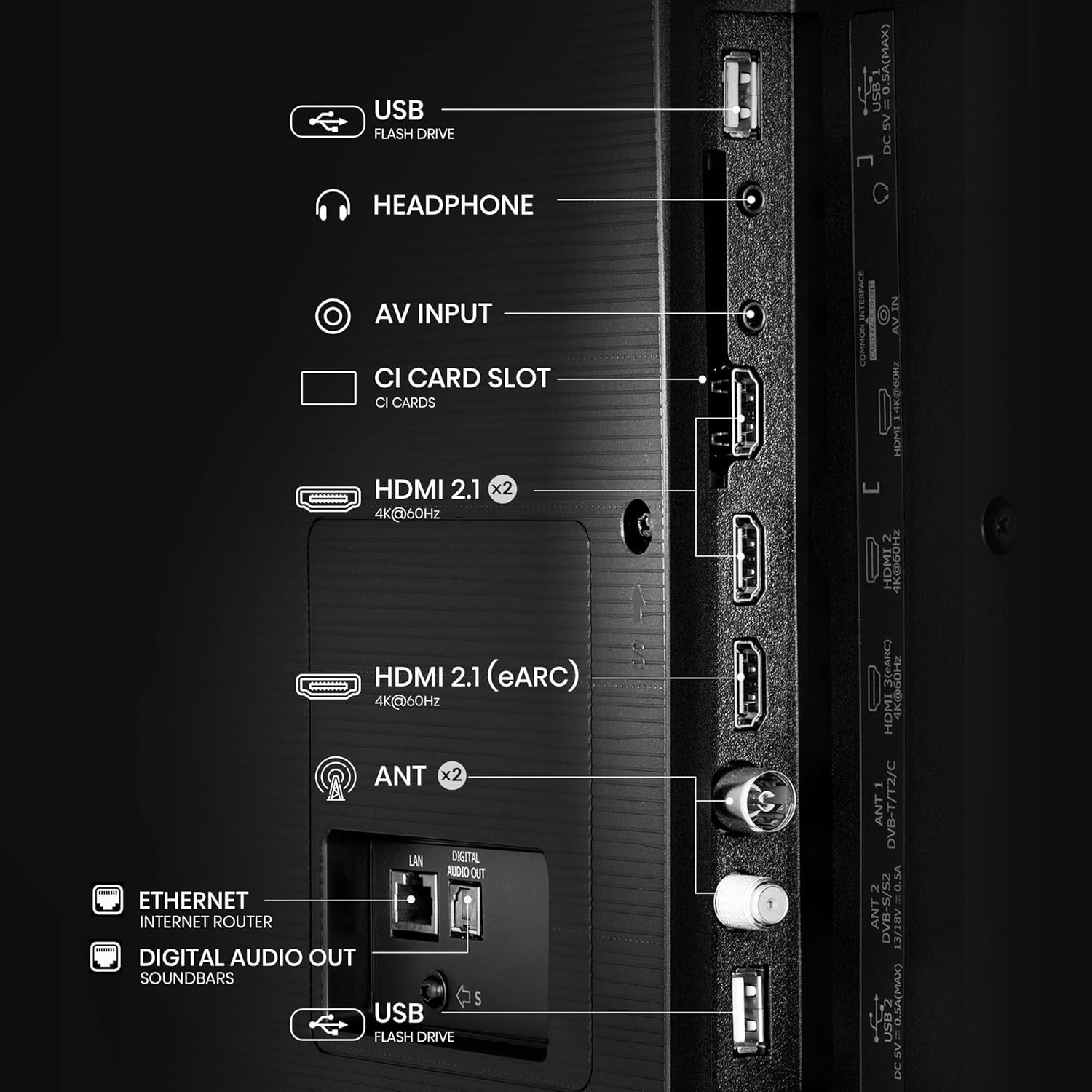 #Hisense A6Q Series