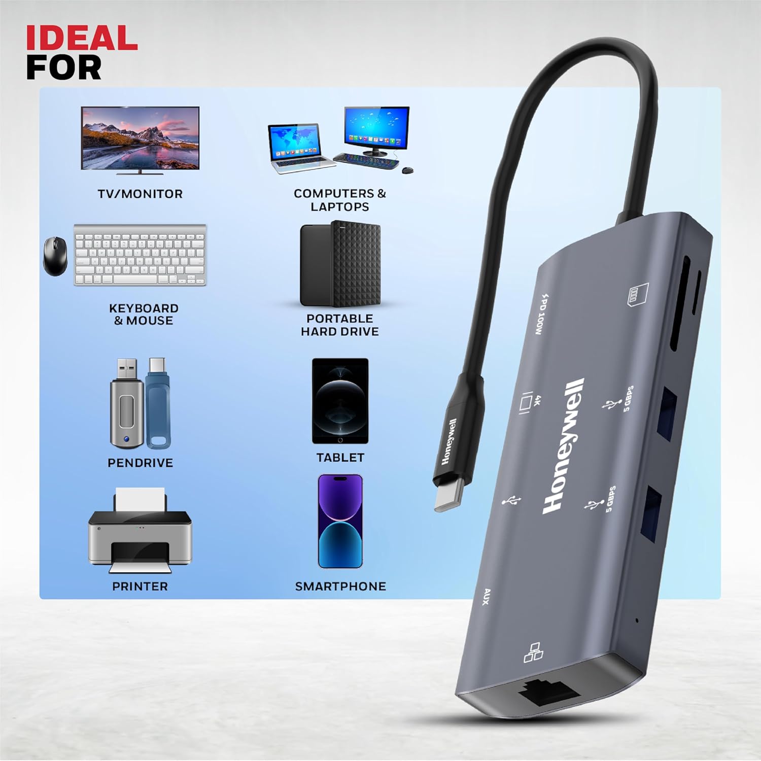 HC000026/LAP/CDK Honeywell