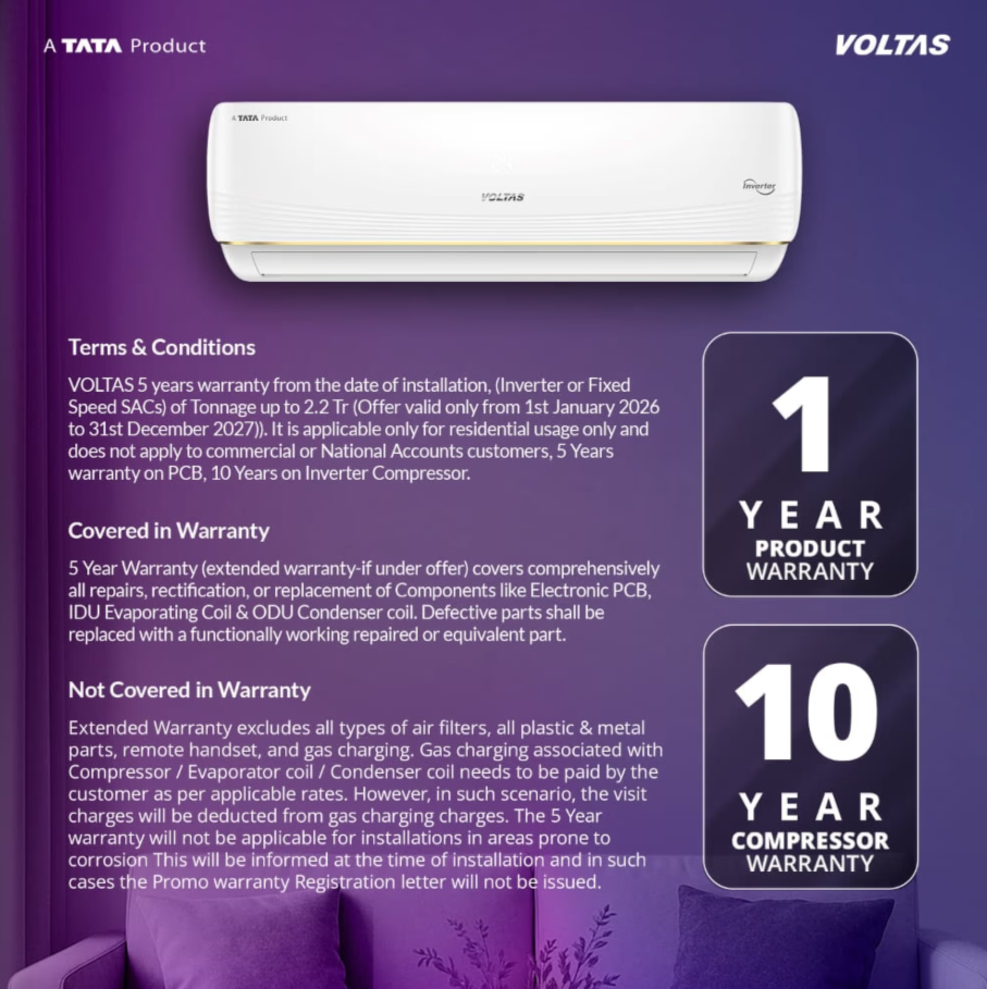 Voltas AC 1.5 Ton 3 Star Inverter Split β Vertis AI (Zest Gold)
