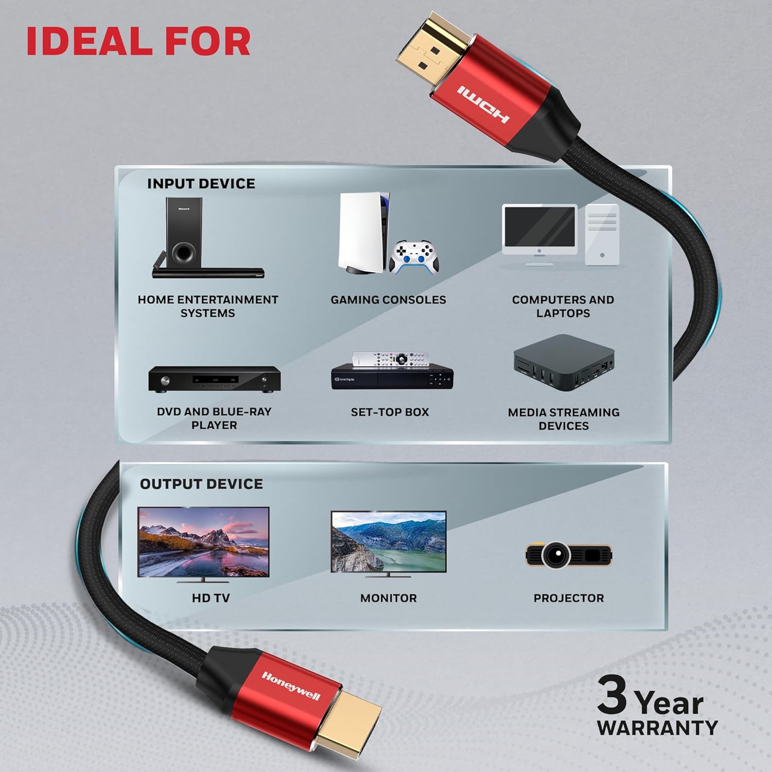 Honeywell HDMI Cable