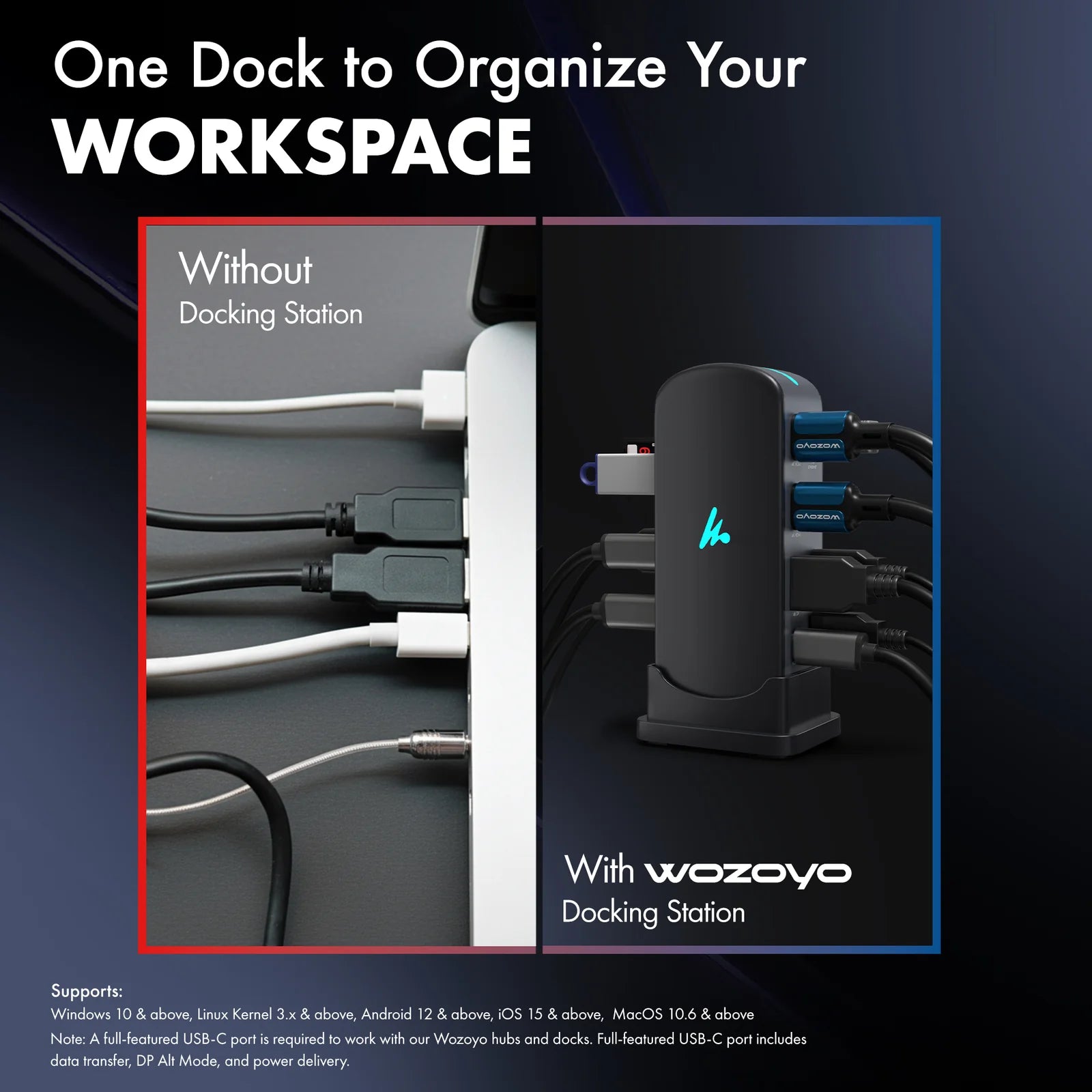 Comparison of workspace organization with WOZOYO 14-in-1 USB Type-C Docking Station and without it.