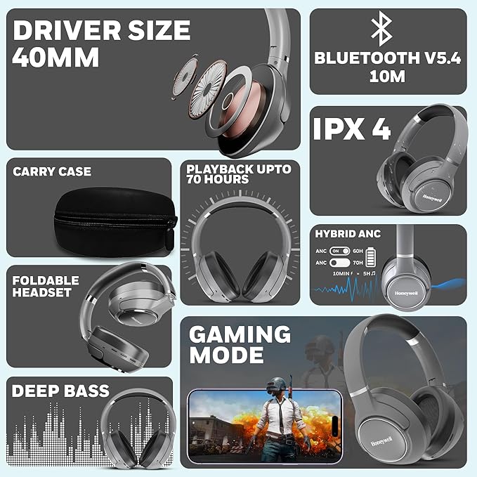 HC000015/AUD/HP/ANC/U20/SLV