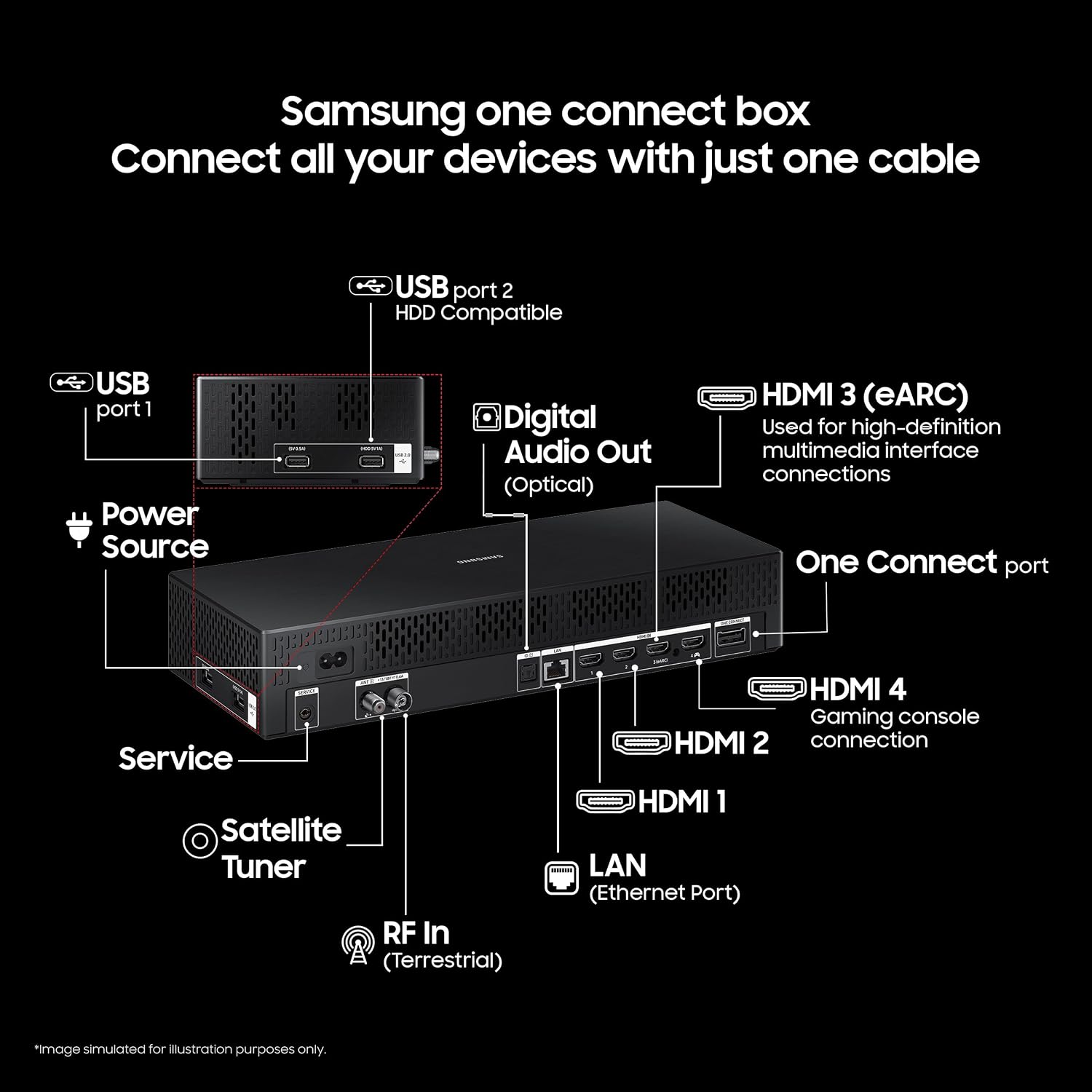 samsung smart tv