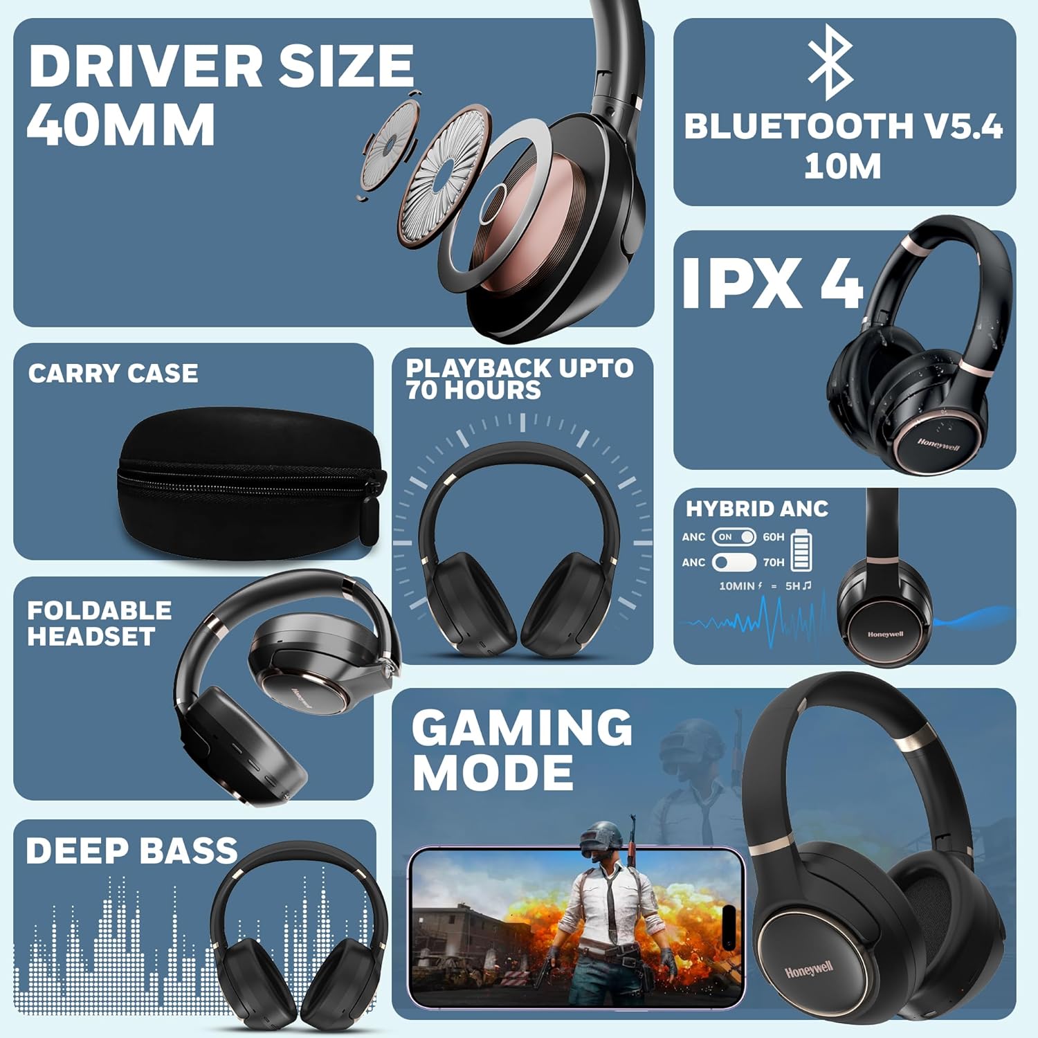 HC000014/AUD/HP/ANC/U20/BLK