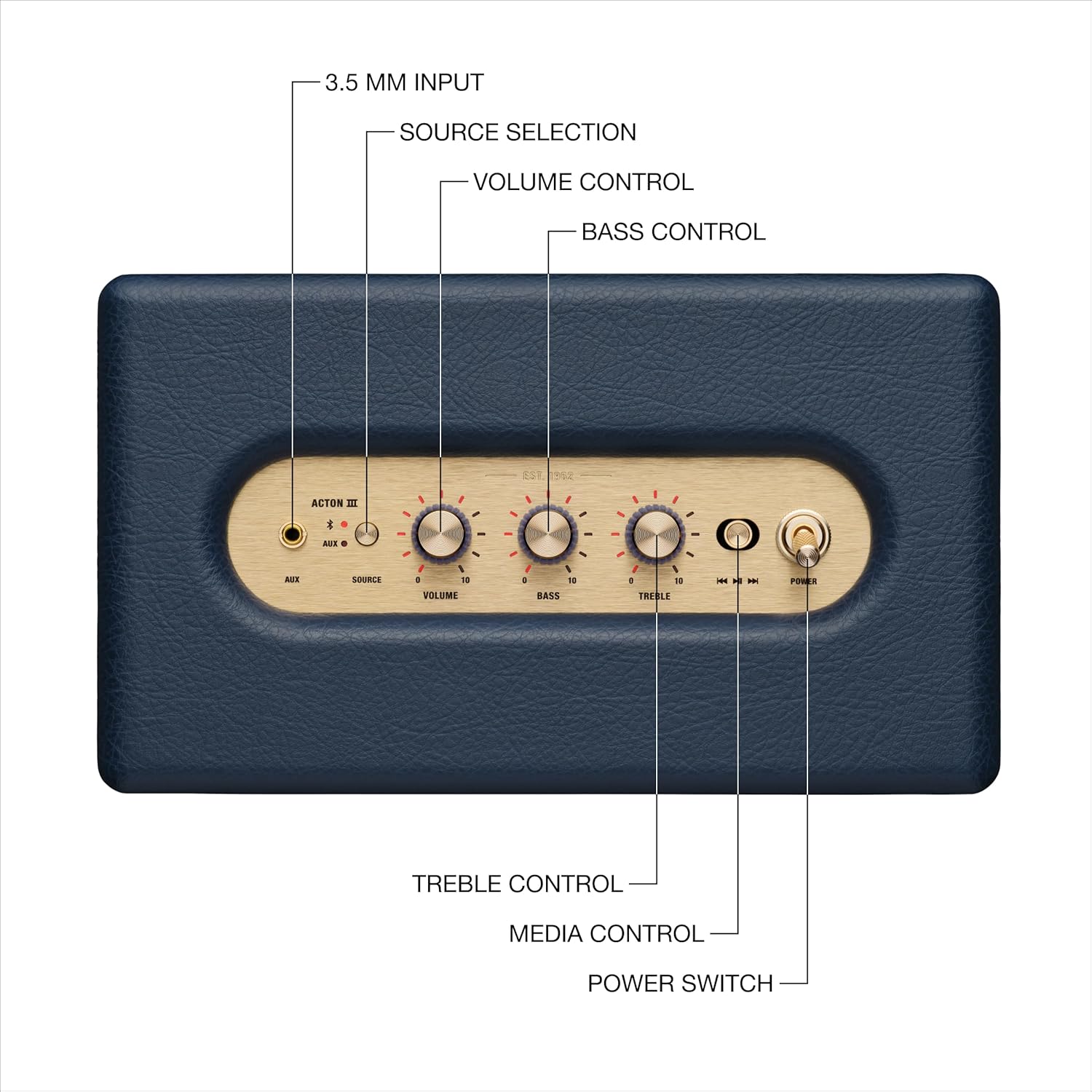 #Color_Blue Marshall Acton III