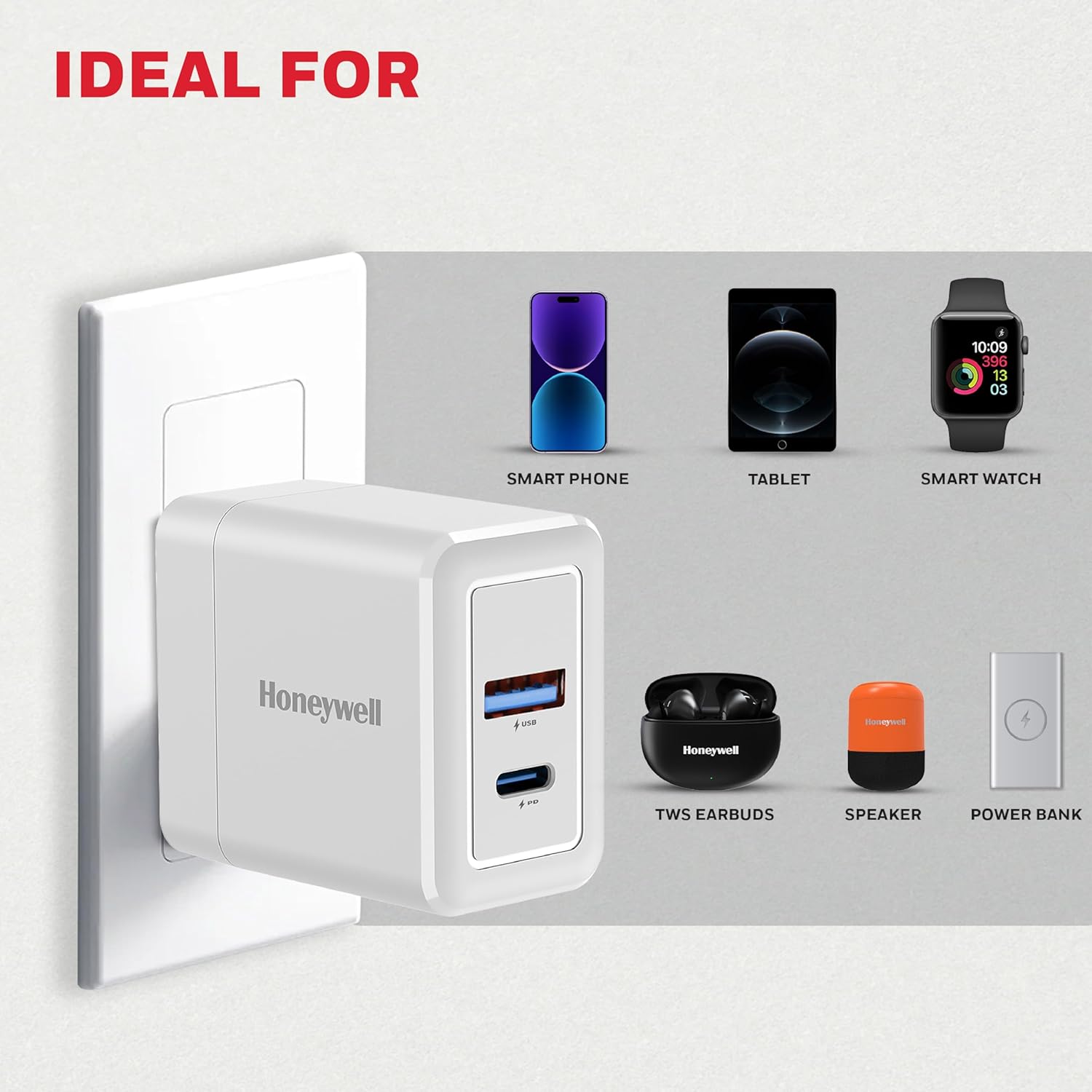 #Color_White Honeywell Zest