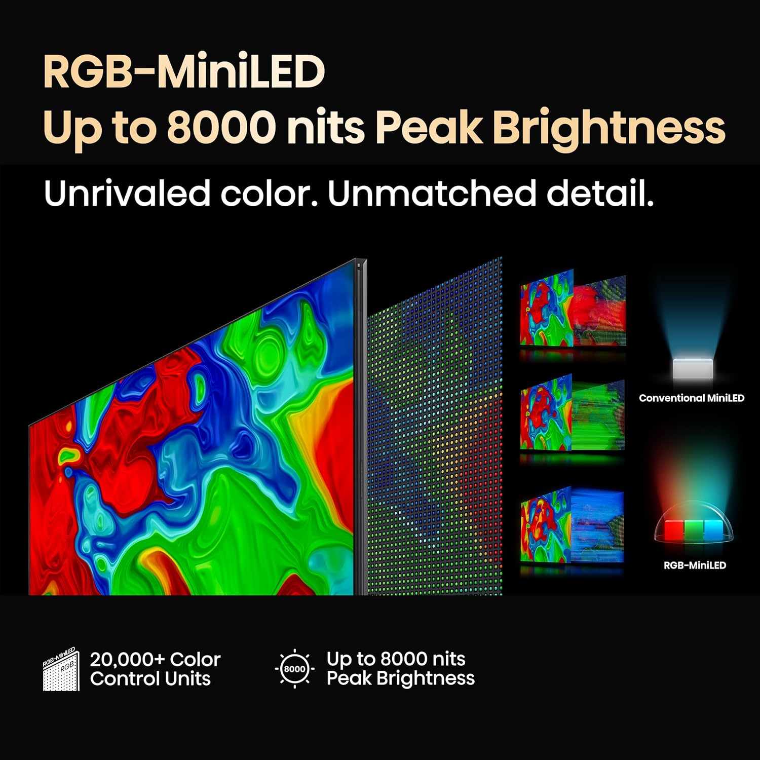 #Hisense 100UX RGB MiniLED TV