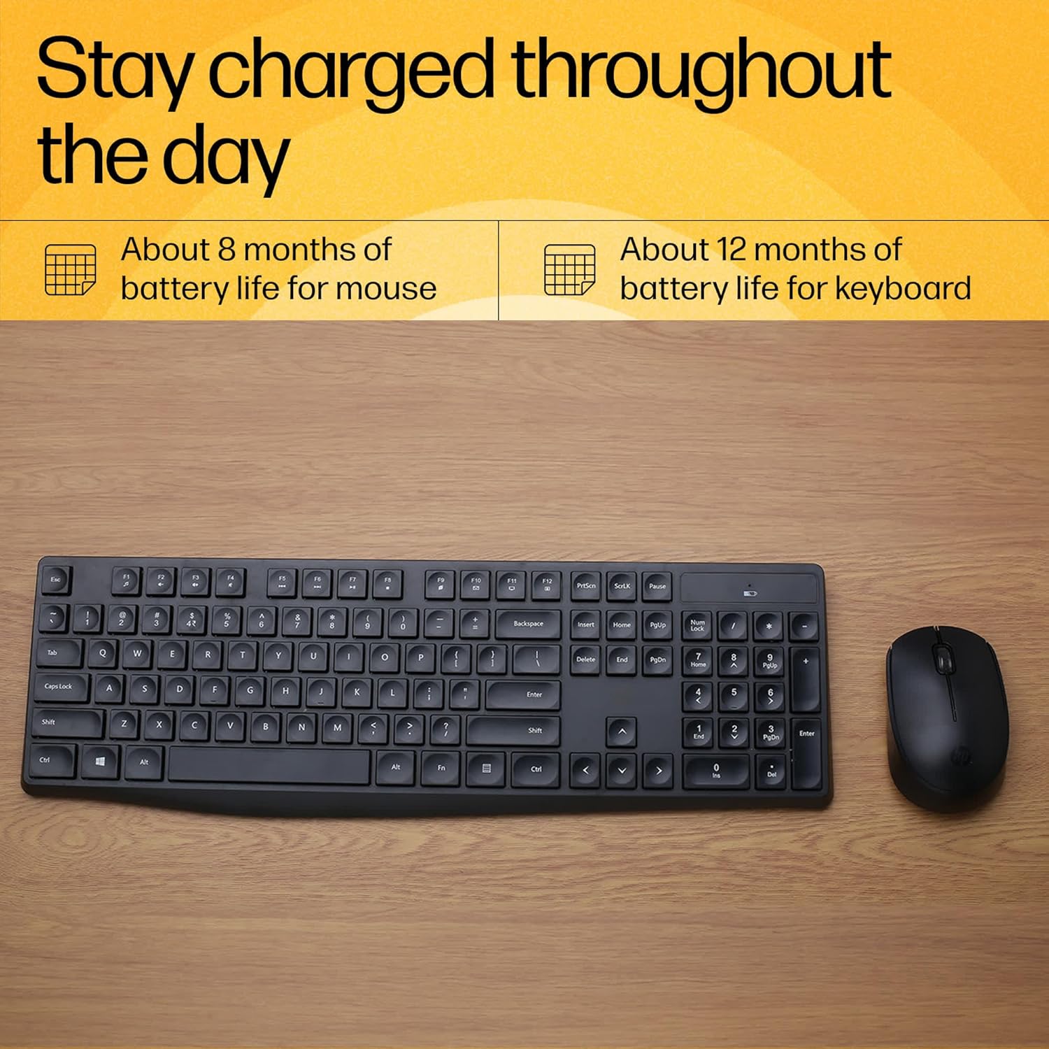 HP CS10 Wireless Keyboard Mouse Combo