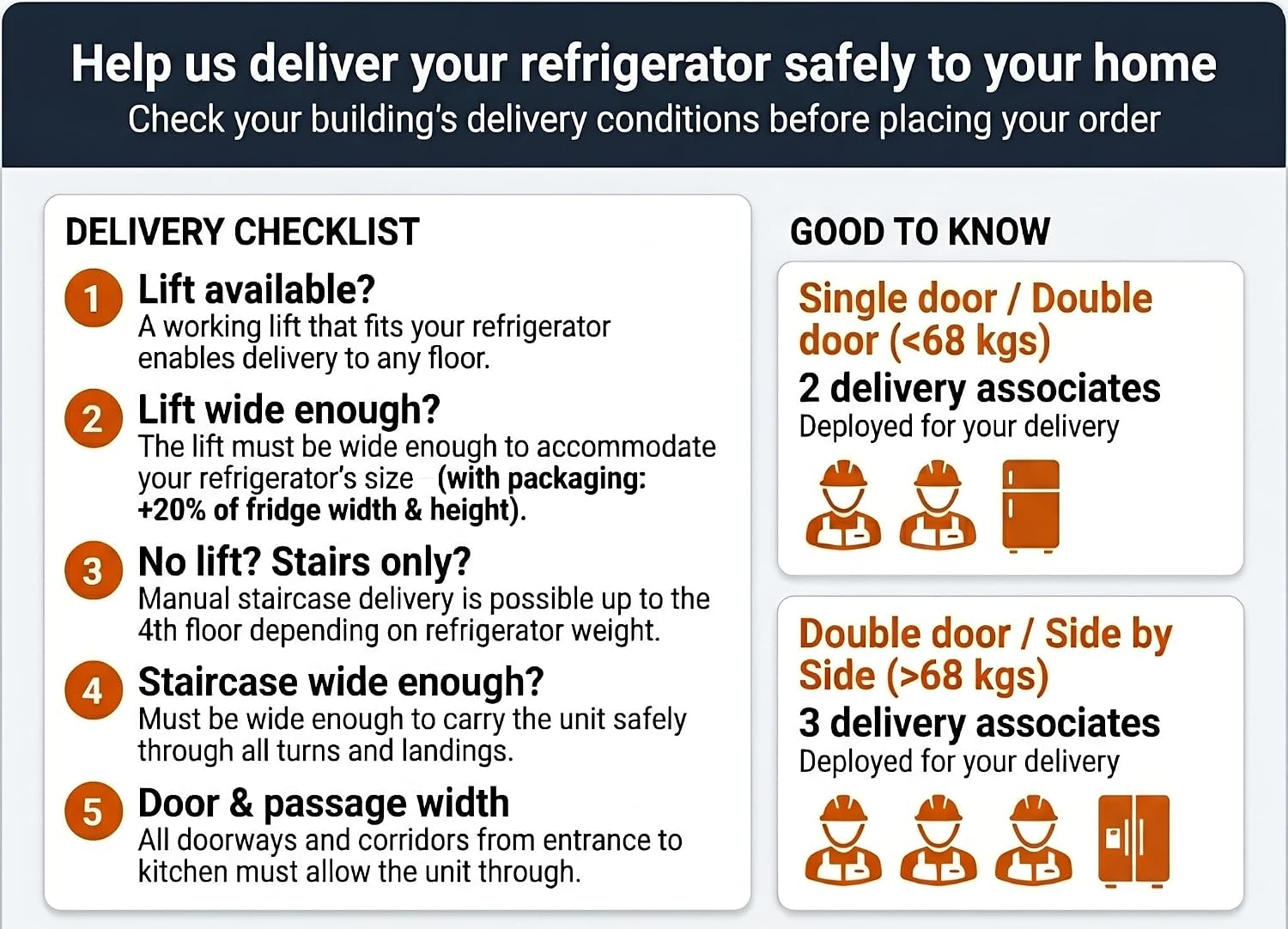 Whirlpool 207L 3 Star Inverter Single Door Refrigerator