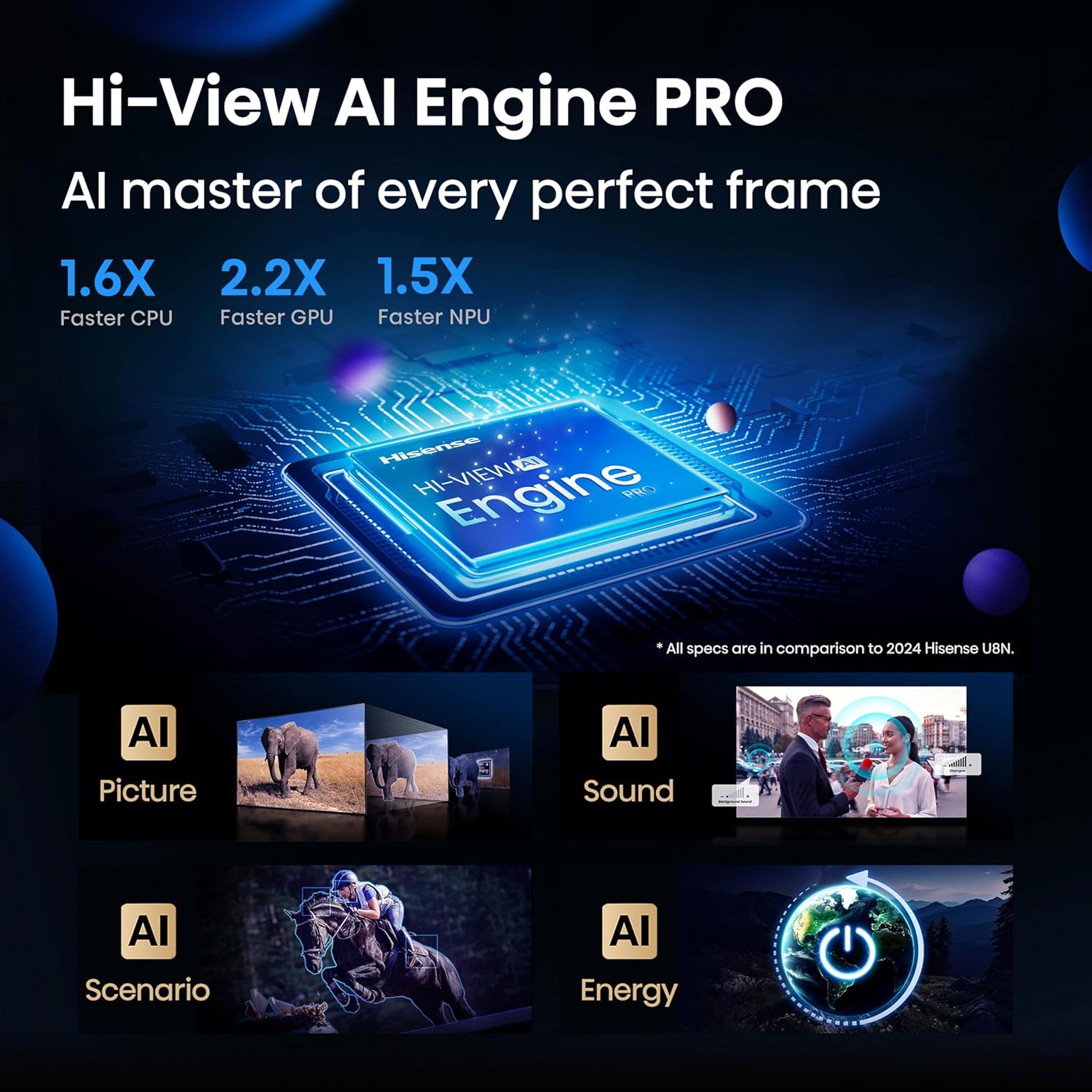 #Hisense Smart QLED Mini LED TV