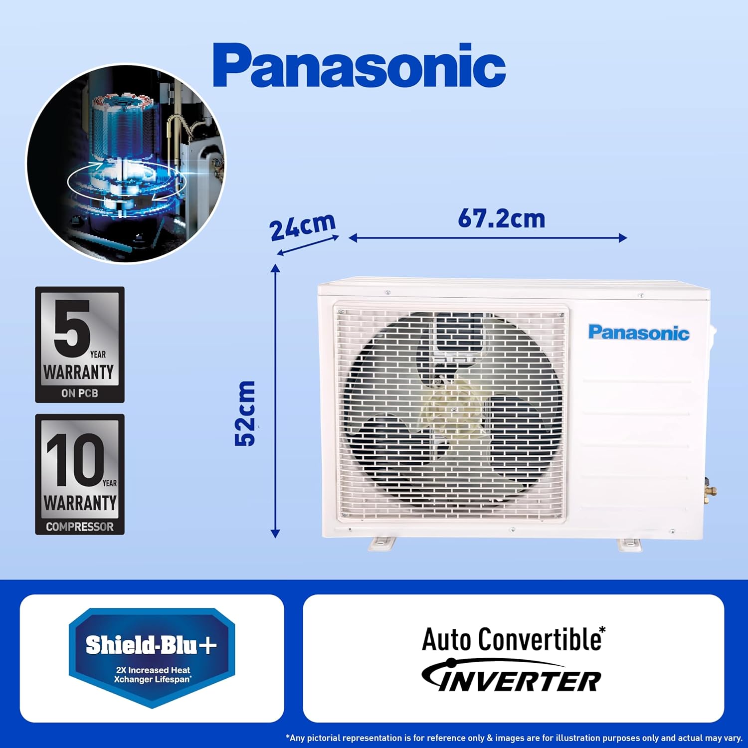 #Panasonic NU12ZKY4W AC