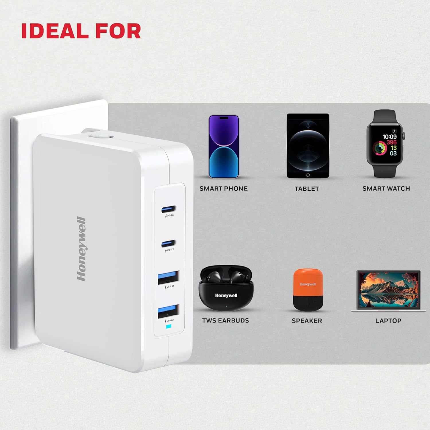 HC000050/CHG/GAN/WHT/140W Honeywell Zest Charger GaN