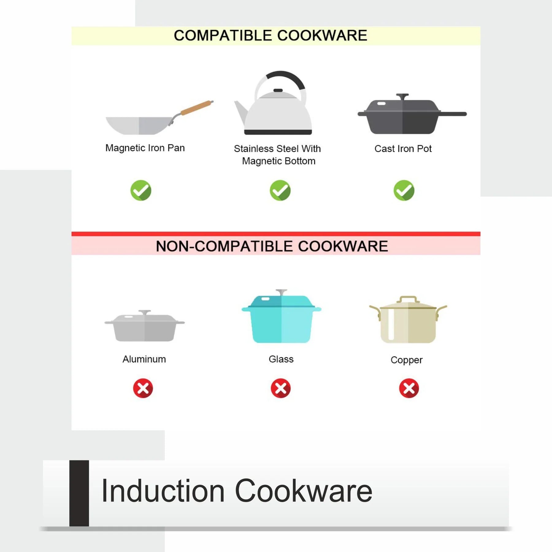 Rico IC121 Induction Cooktop