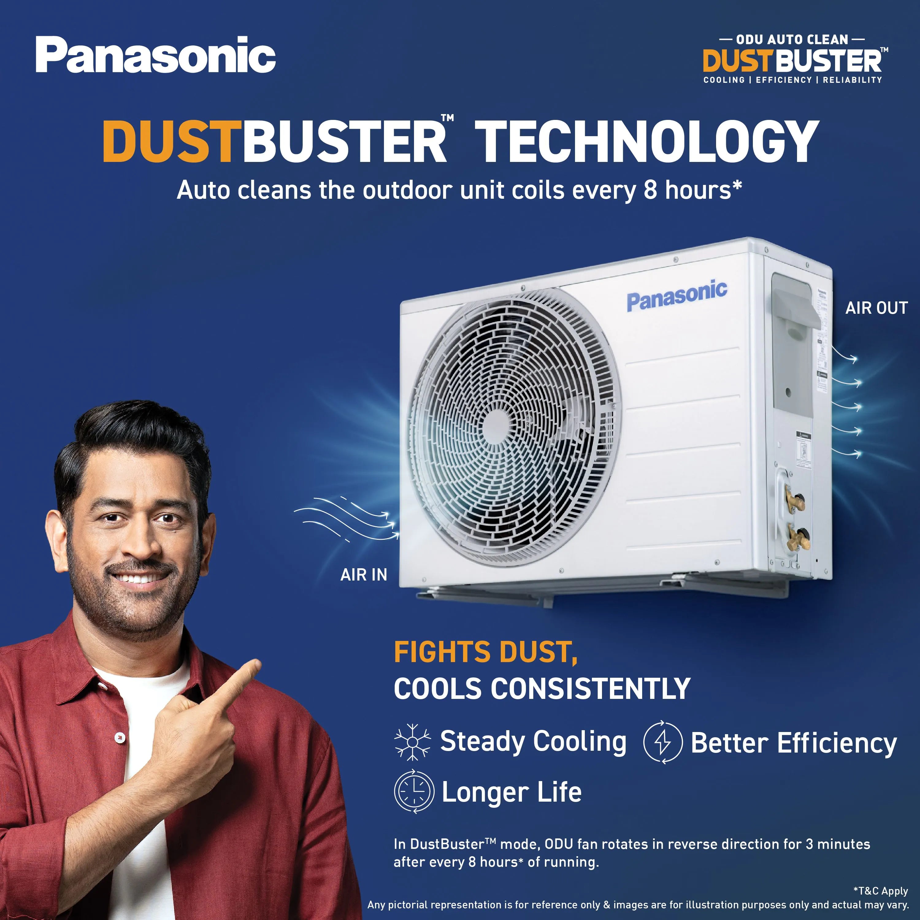 Panasonic AC
