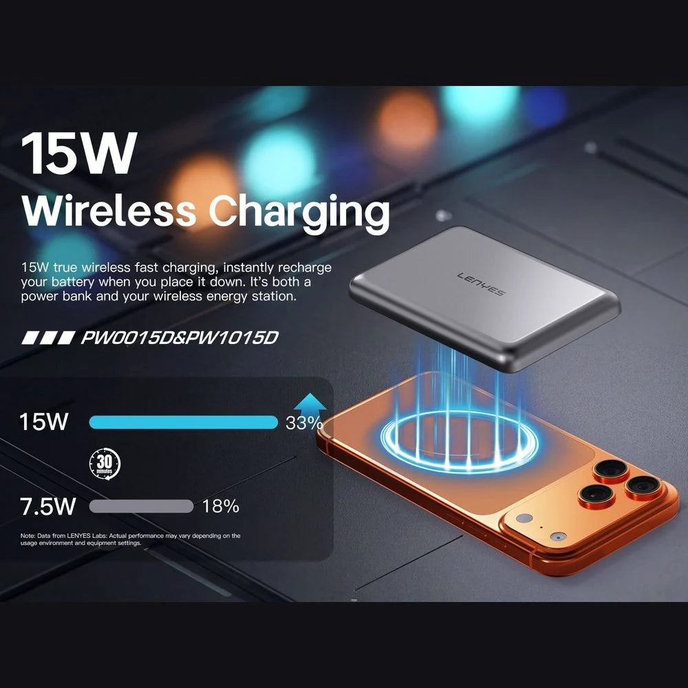 LENYES PW1015D 10000mAh MagSafe Power Bank