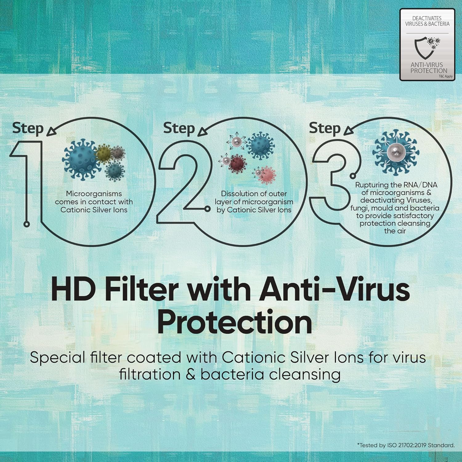 LG A/C SPLIT 1 TON USNQ12CNXE.AMLG*** (INVERTER)