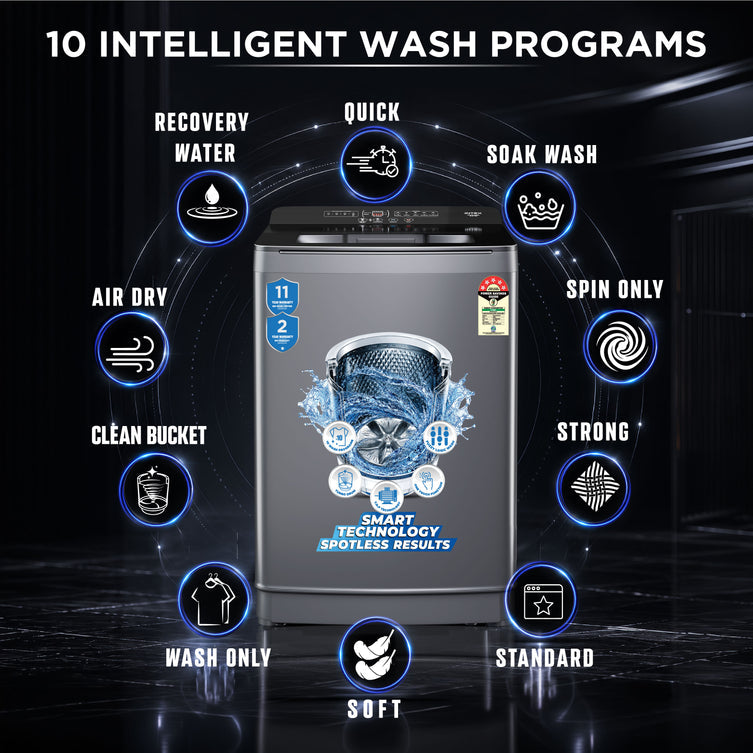 Intex Washing Machine