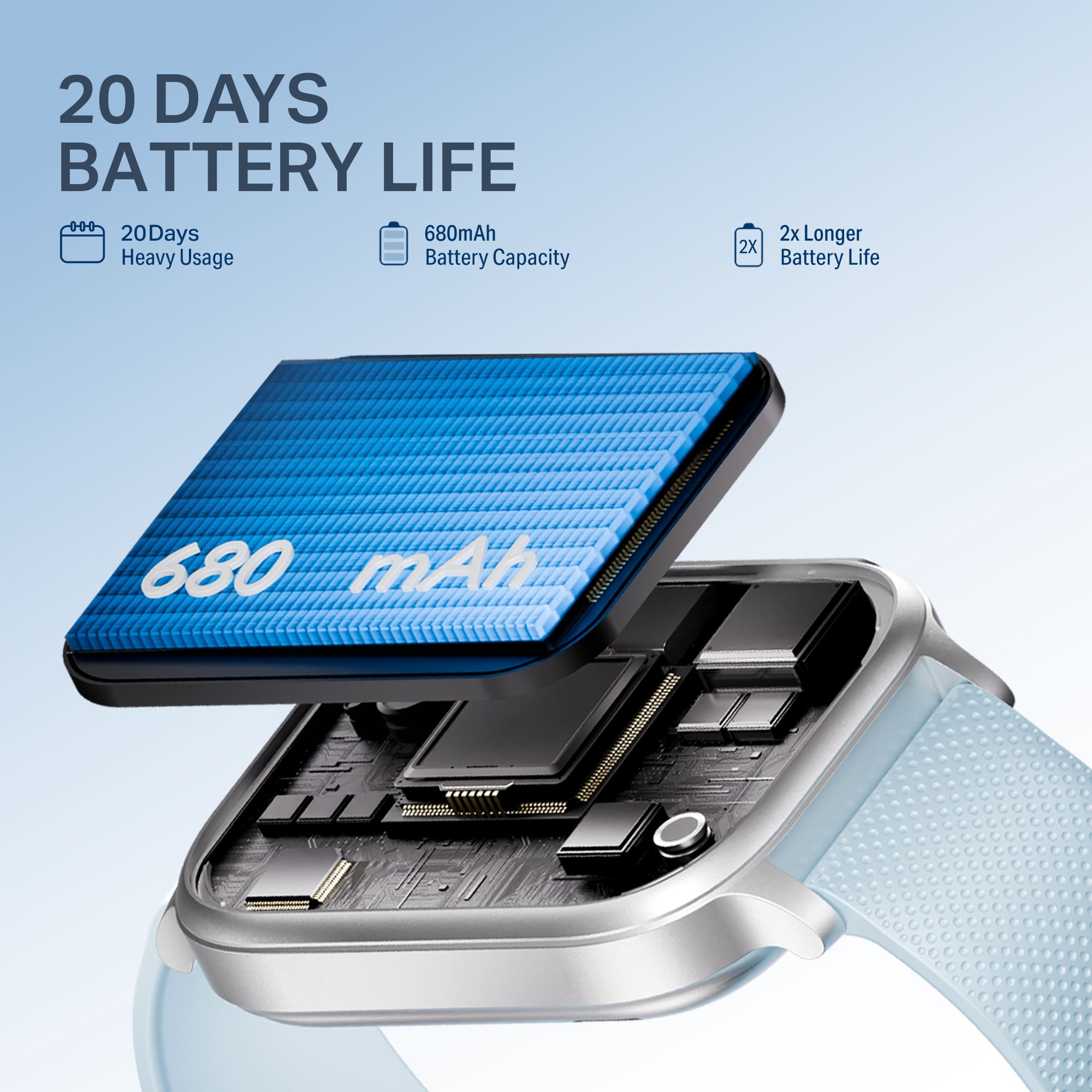 #Color_Sky Blue boAt Storm Infinity Max Smartwatch