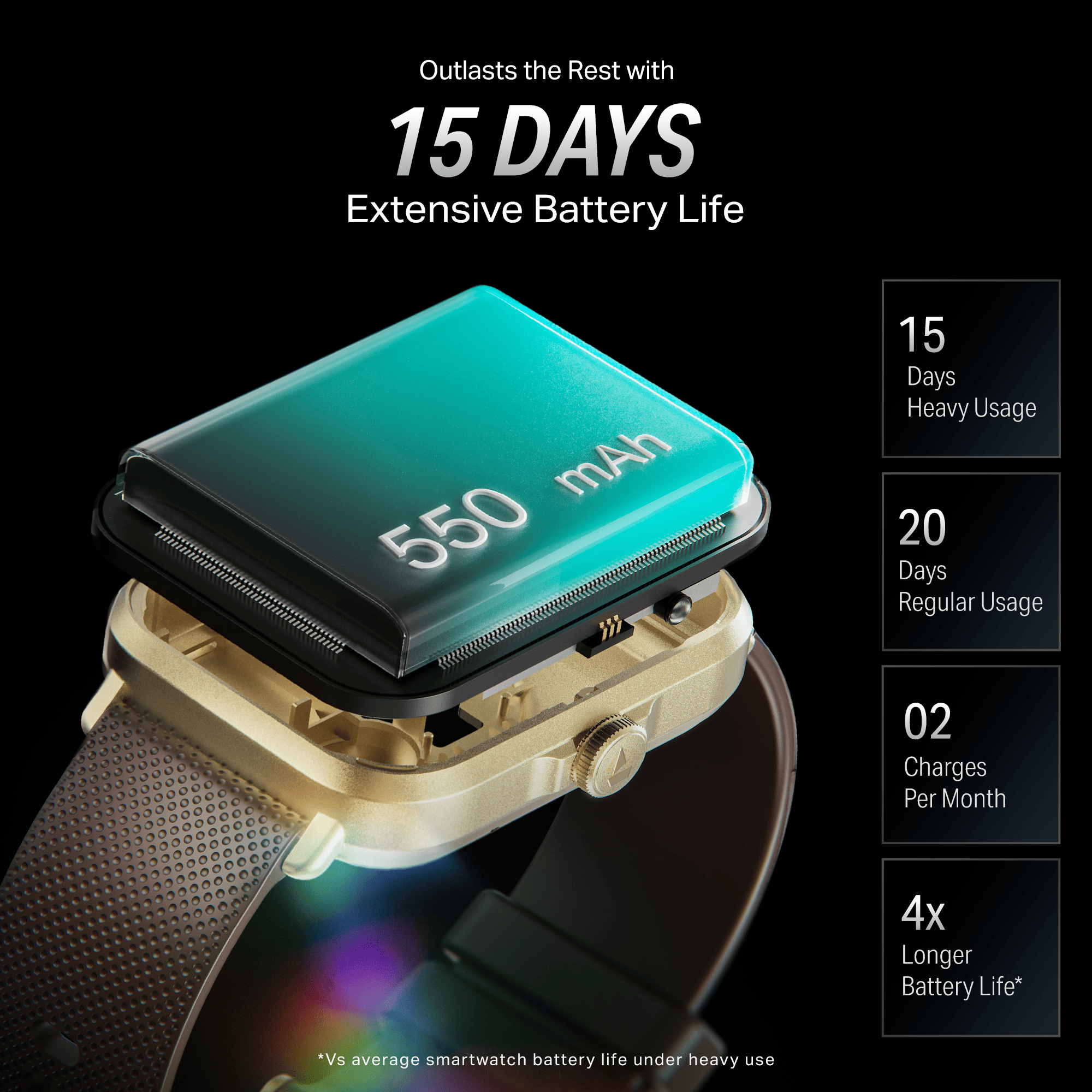 #Color_Brown boAt Storm Infinity Smartwatch