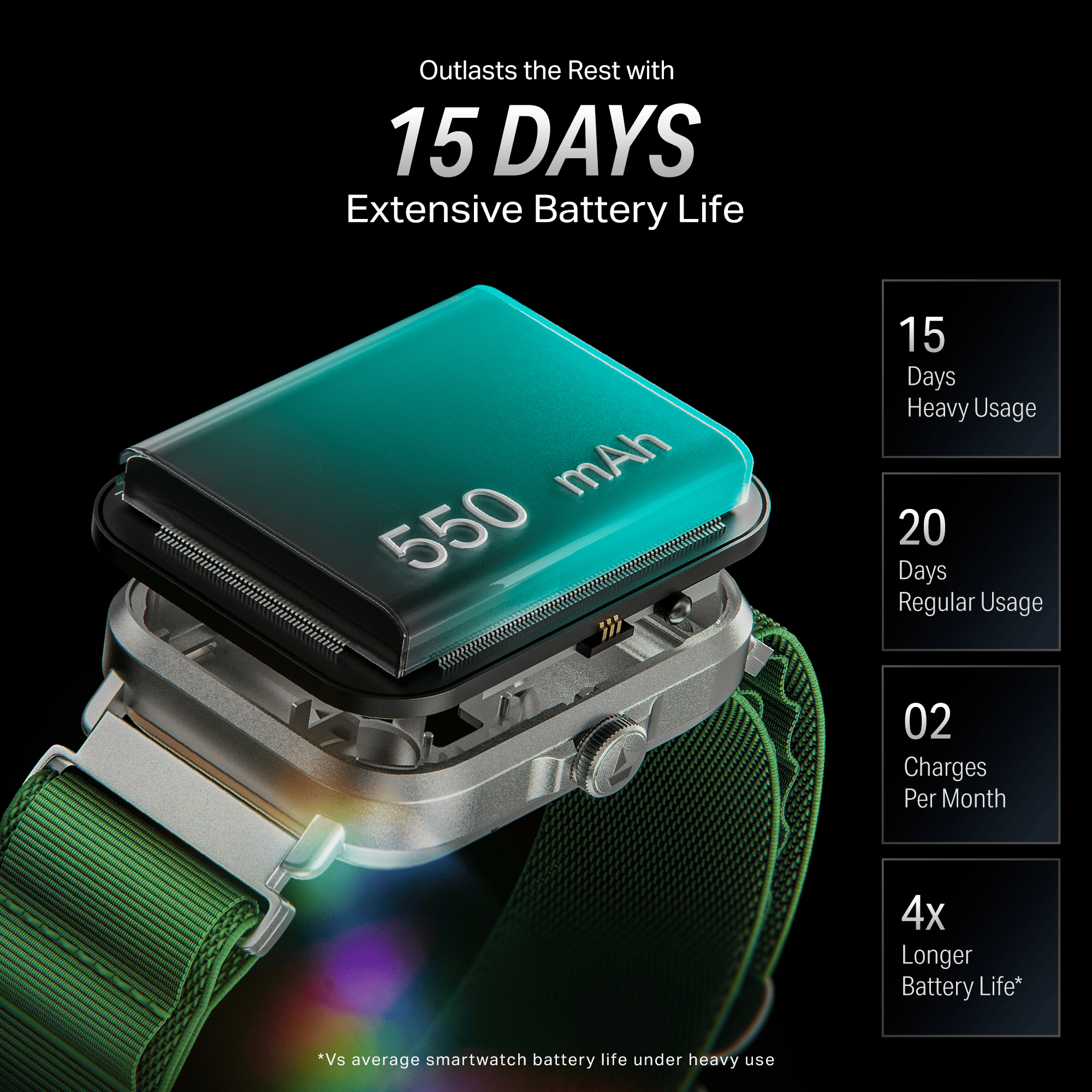 #Color_Sports Green boAt Storm Infinity Smartwatch