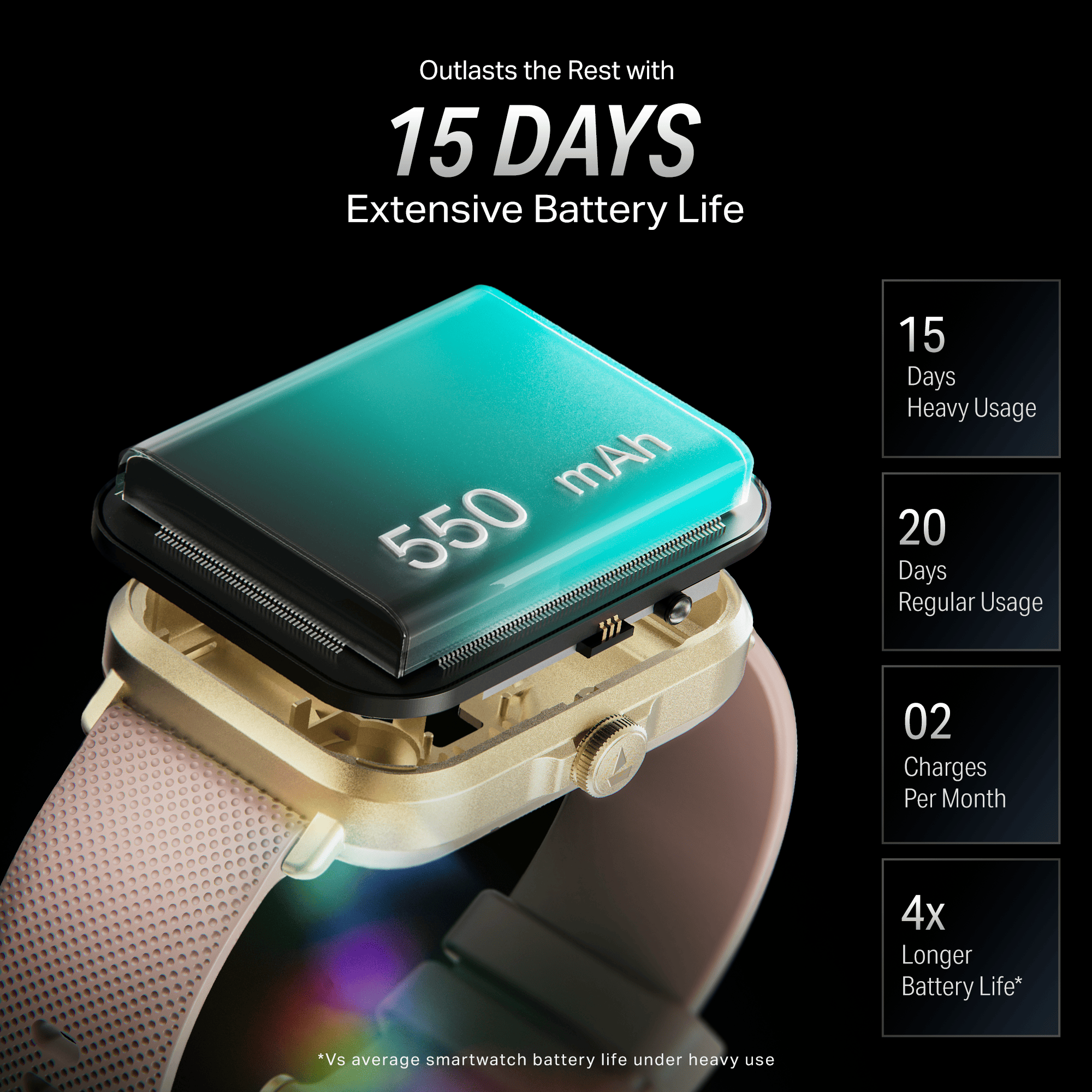#Color_Cherry Blossom boAt Storm Infinity Smartwatch