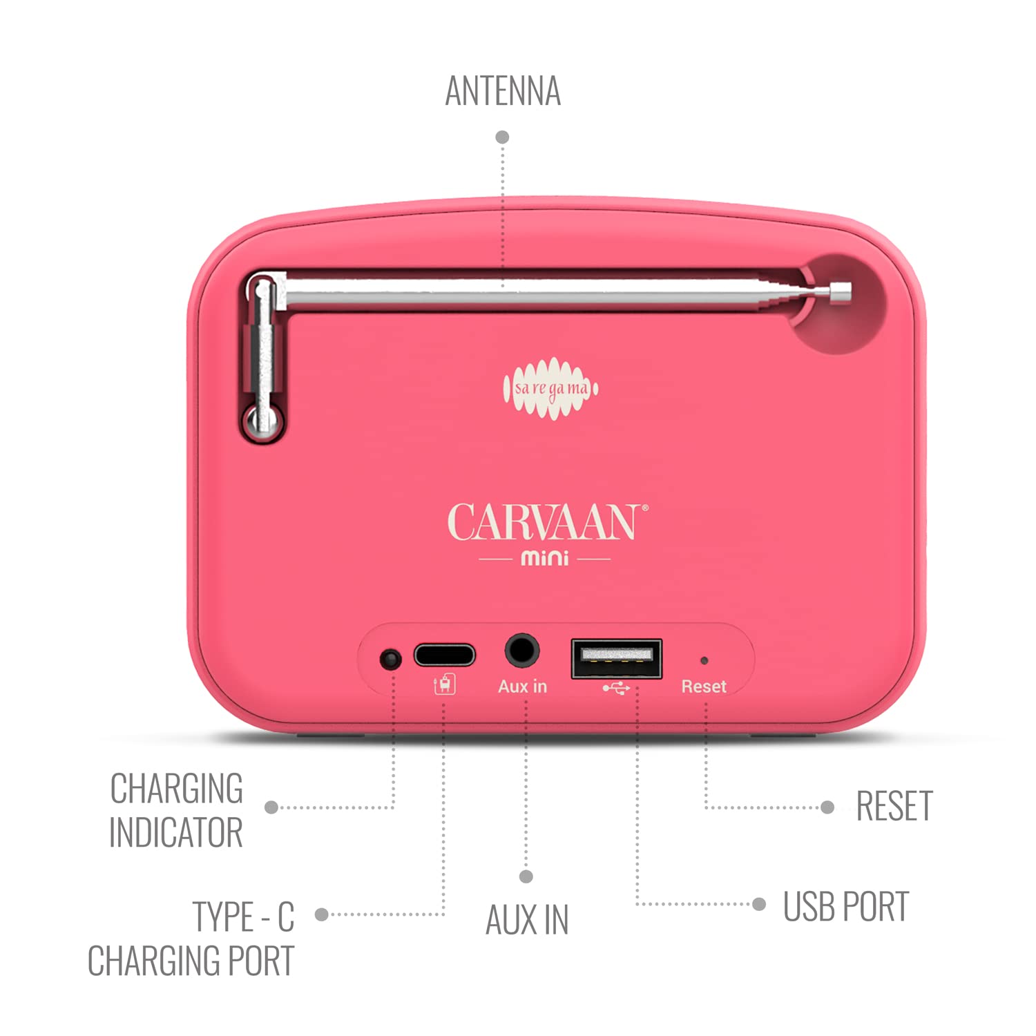 #Color_Coral Pink