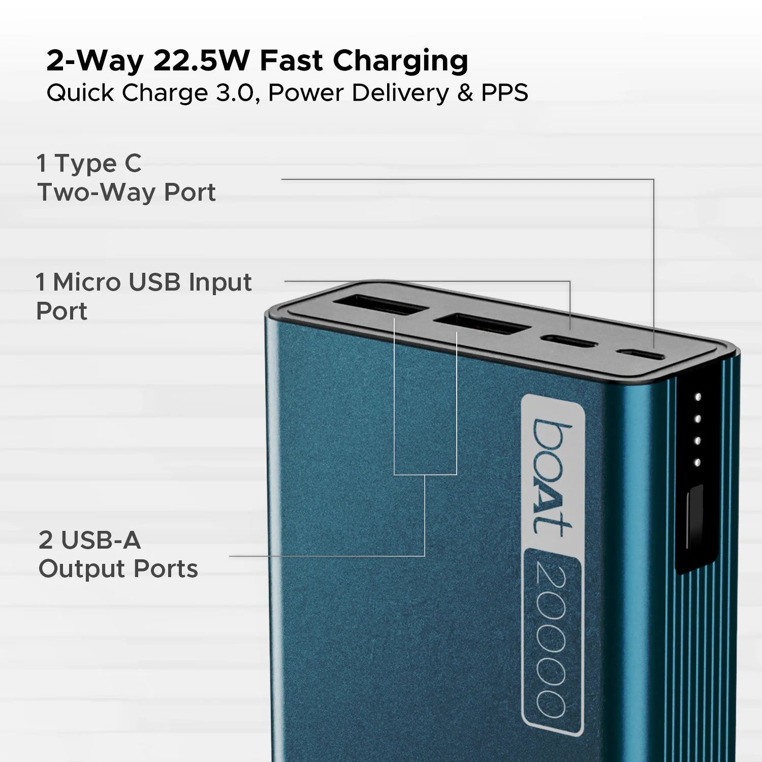 #Boat Powerbank