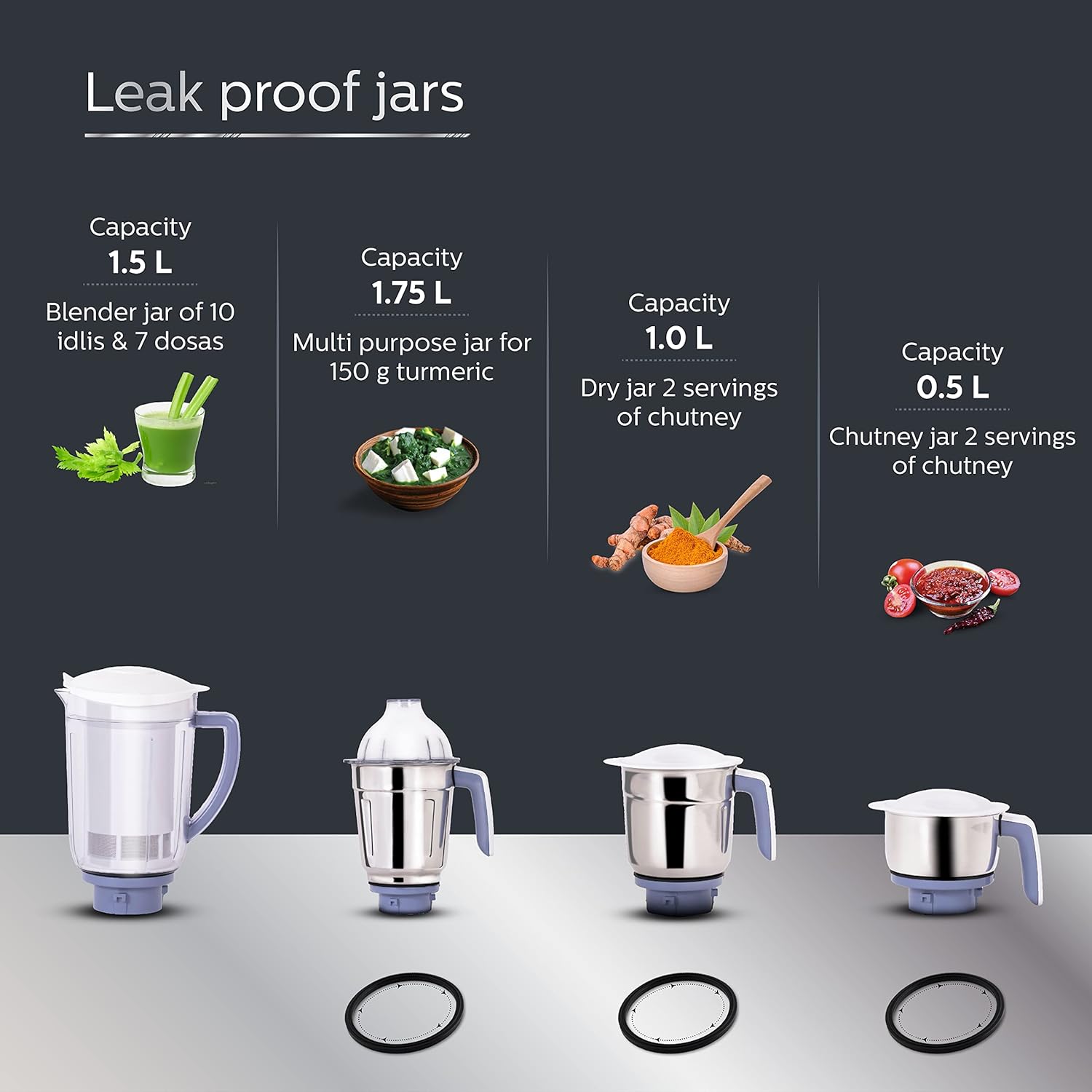Philips Viva Collection HL7701/00 Mixer Grinder- 750 Watts- 4 Jars (Elegant Lavender and White)