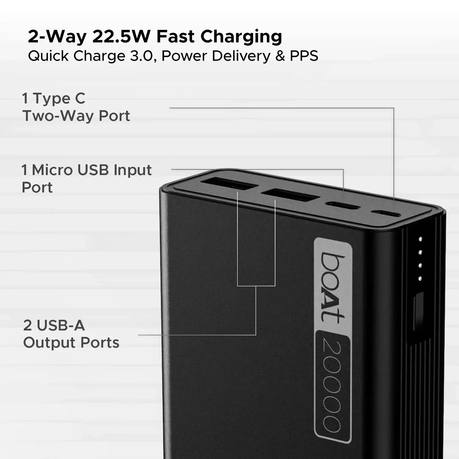 #Boat Powerbank